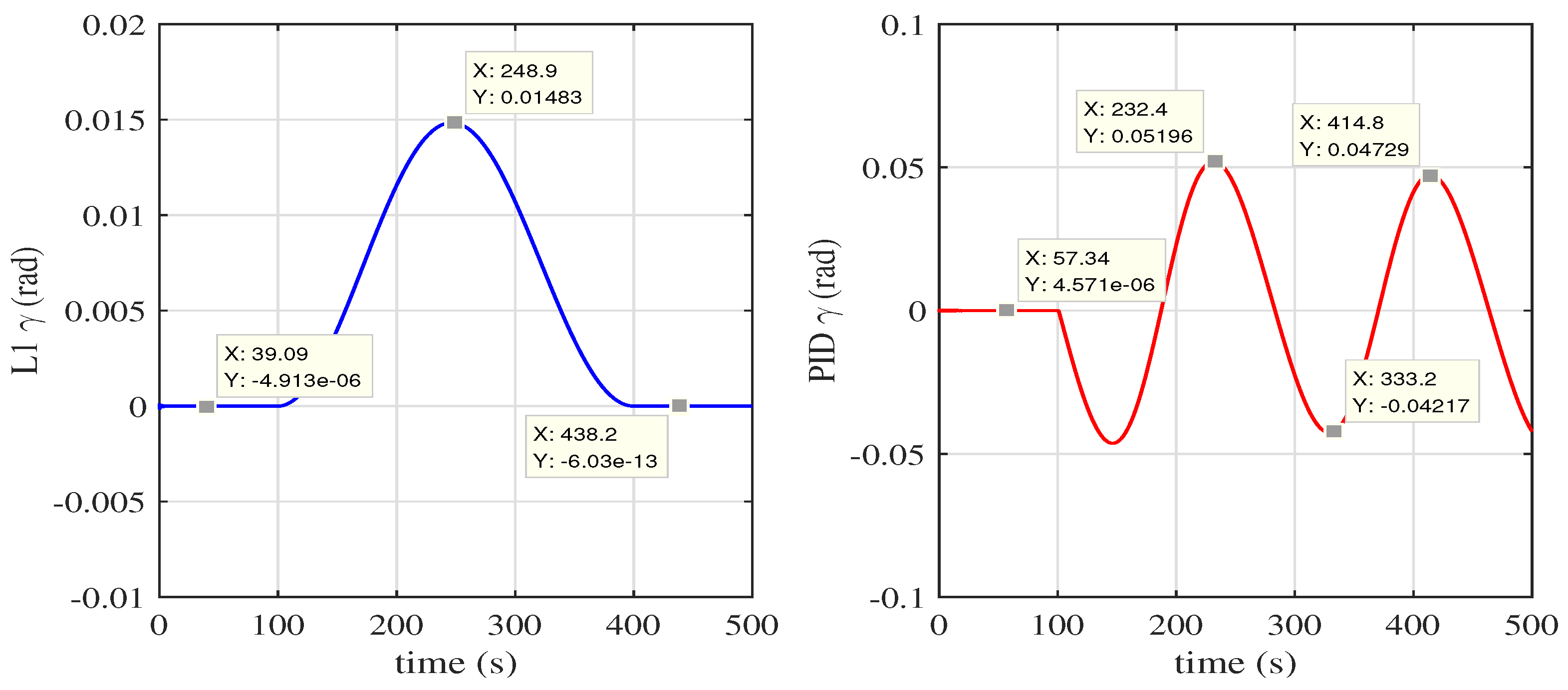 Aerospace 08 00176 g013