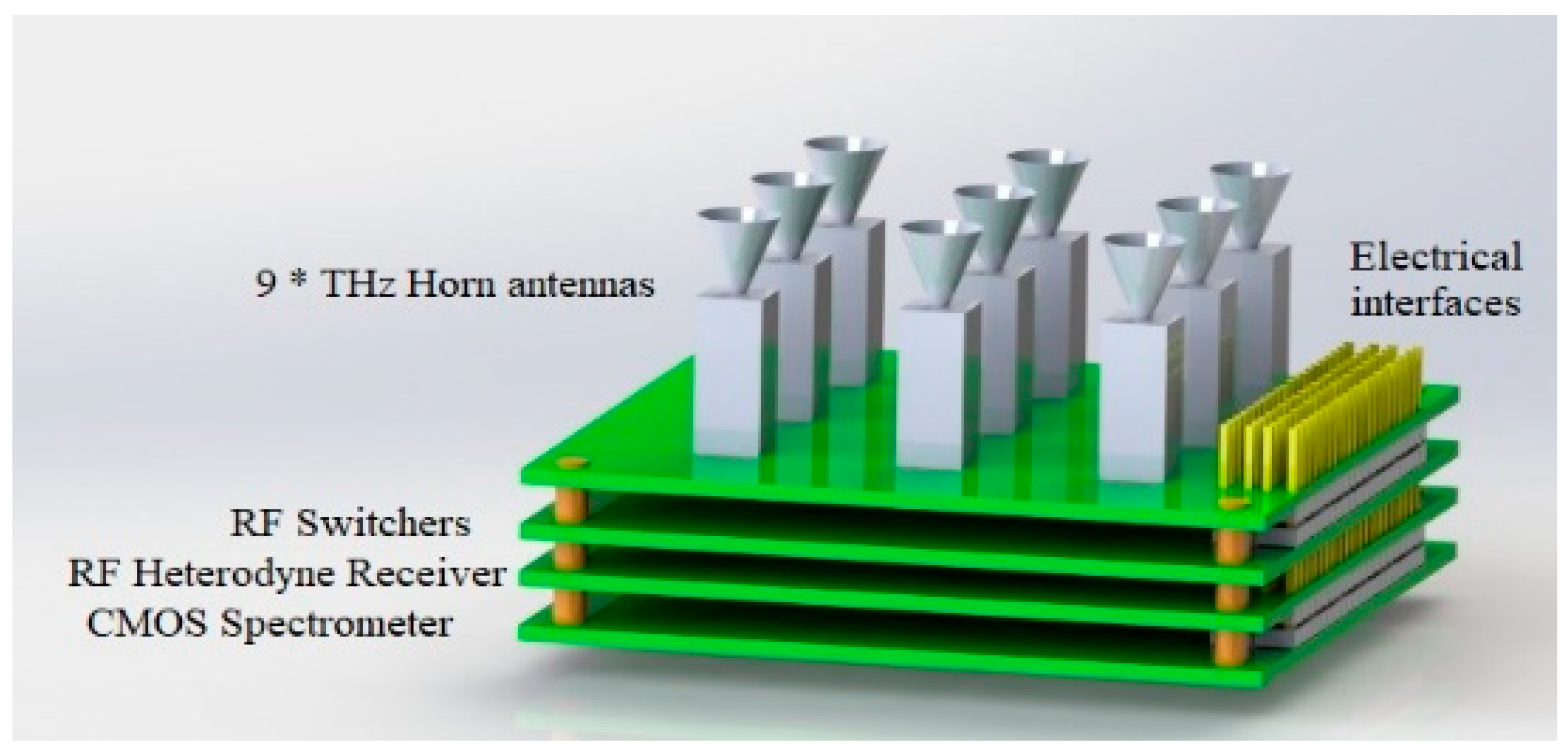 Aerospace 08 00186 g004
