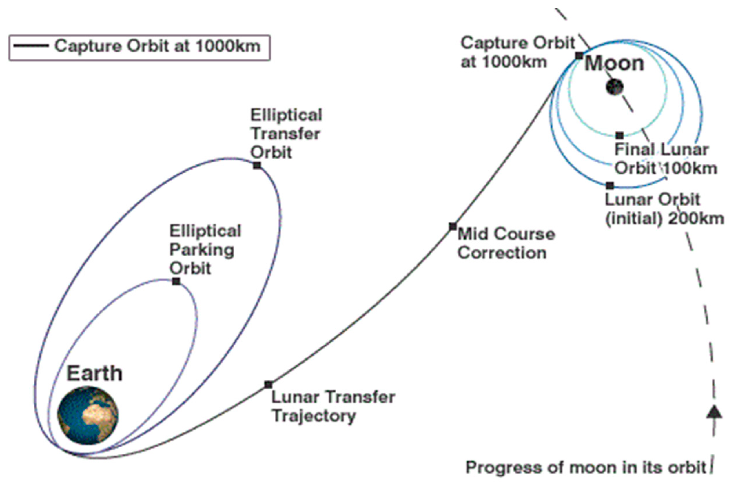 Aerospace 08 00186 g005
