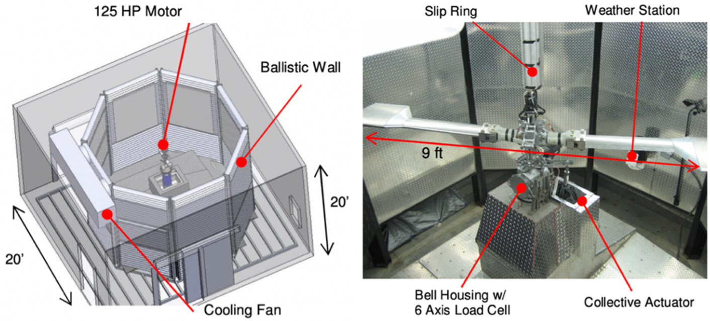 Aerospace 08 00188 g003 Aerospace 08 00188 g003