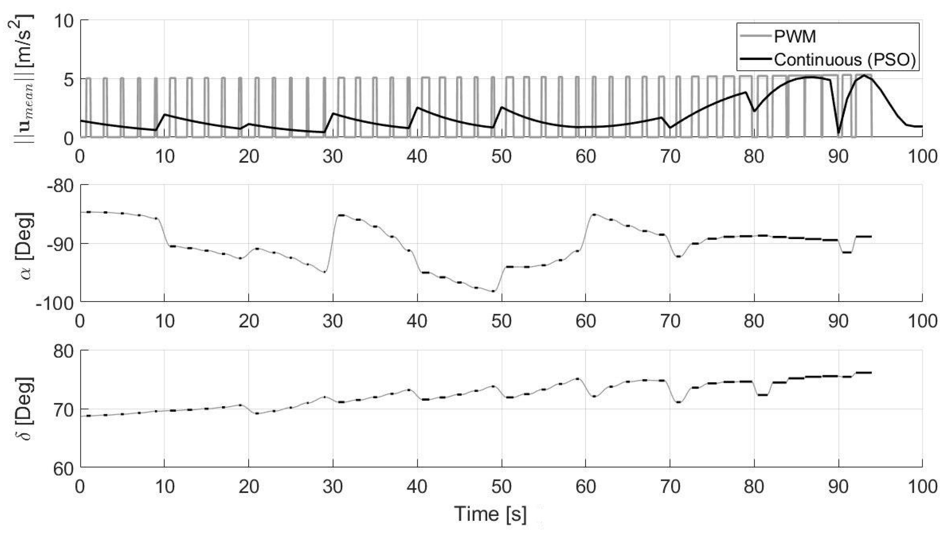 Aerospace 08 00195 g016