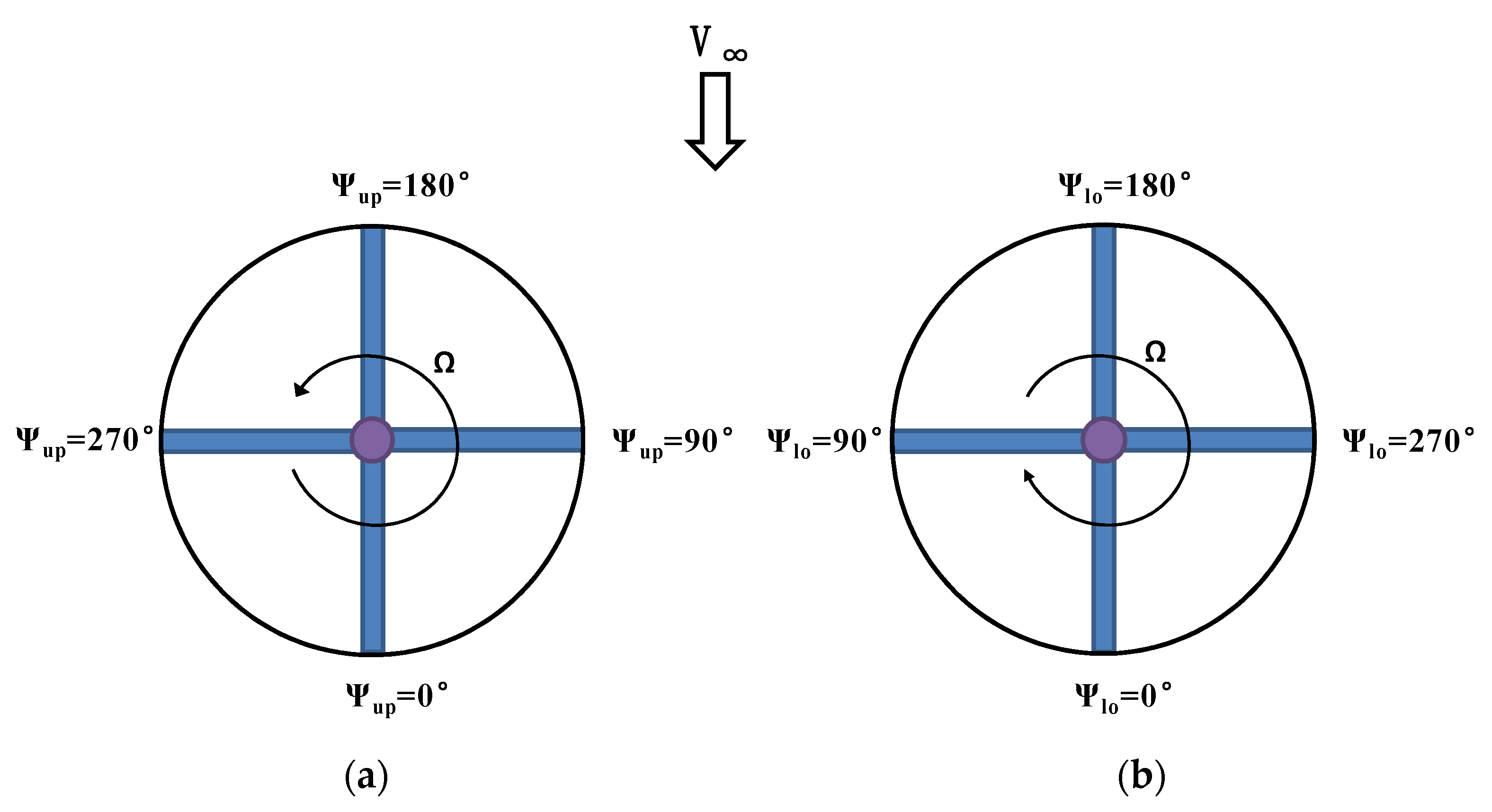 Aerospace 08 00205 g005