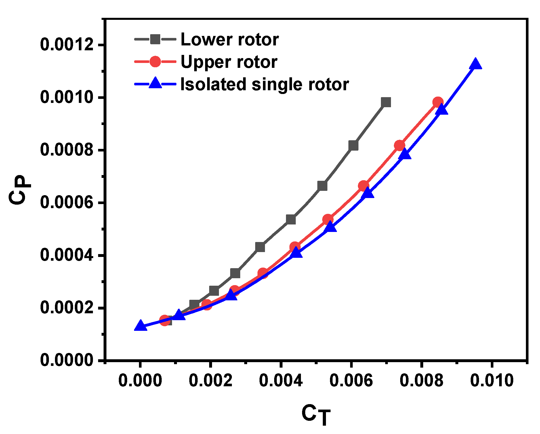 Aerospace 08 00205 g006