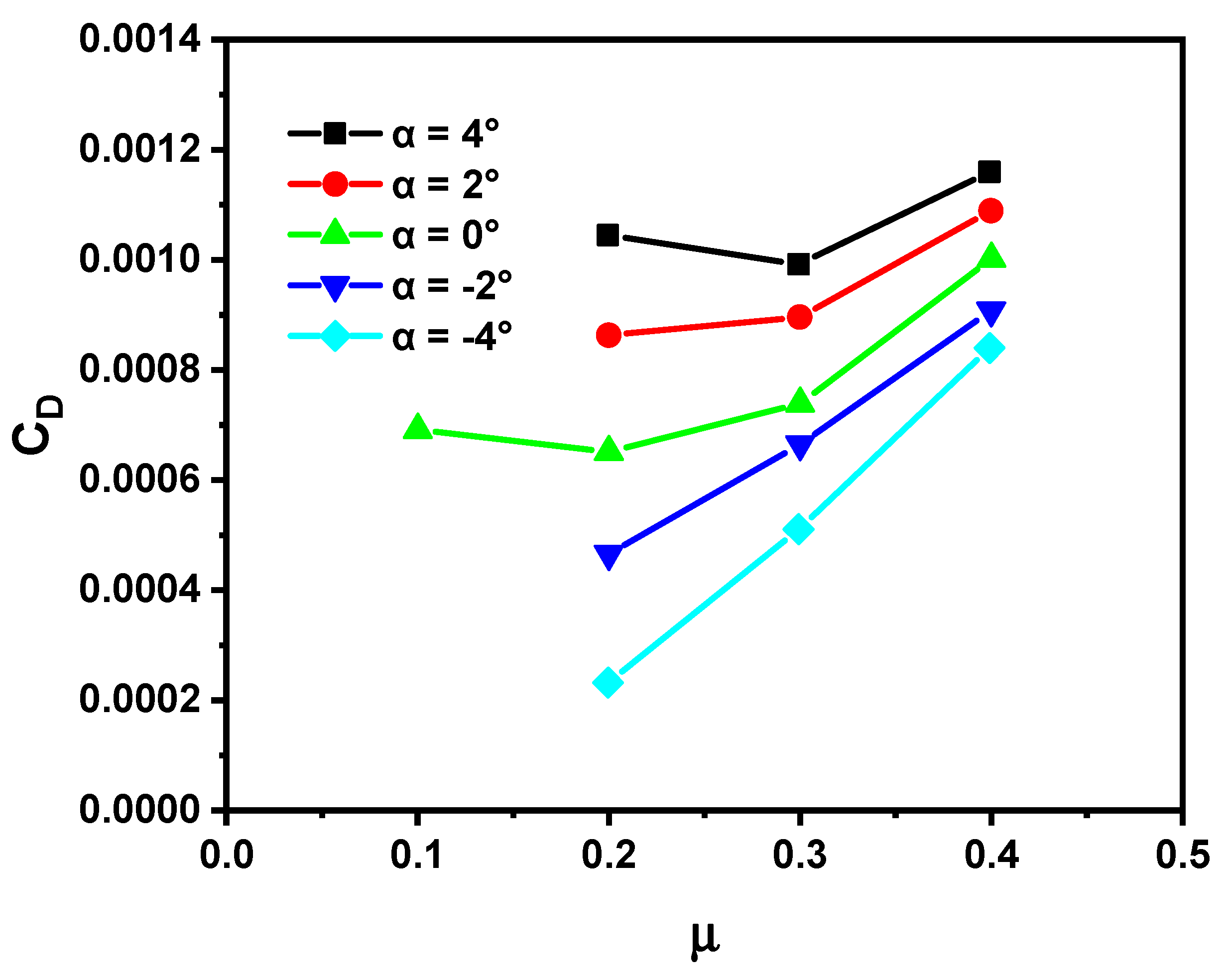 Aerospace 08 00205 g010