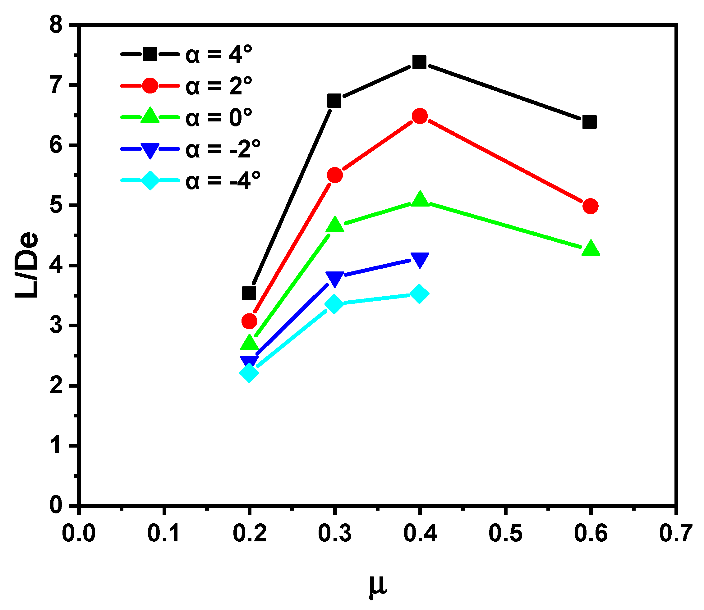 Aerospace 08 00205 g011