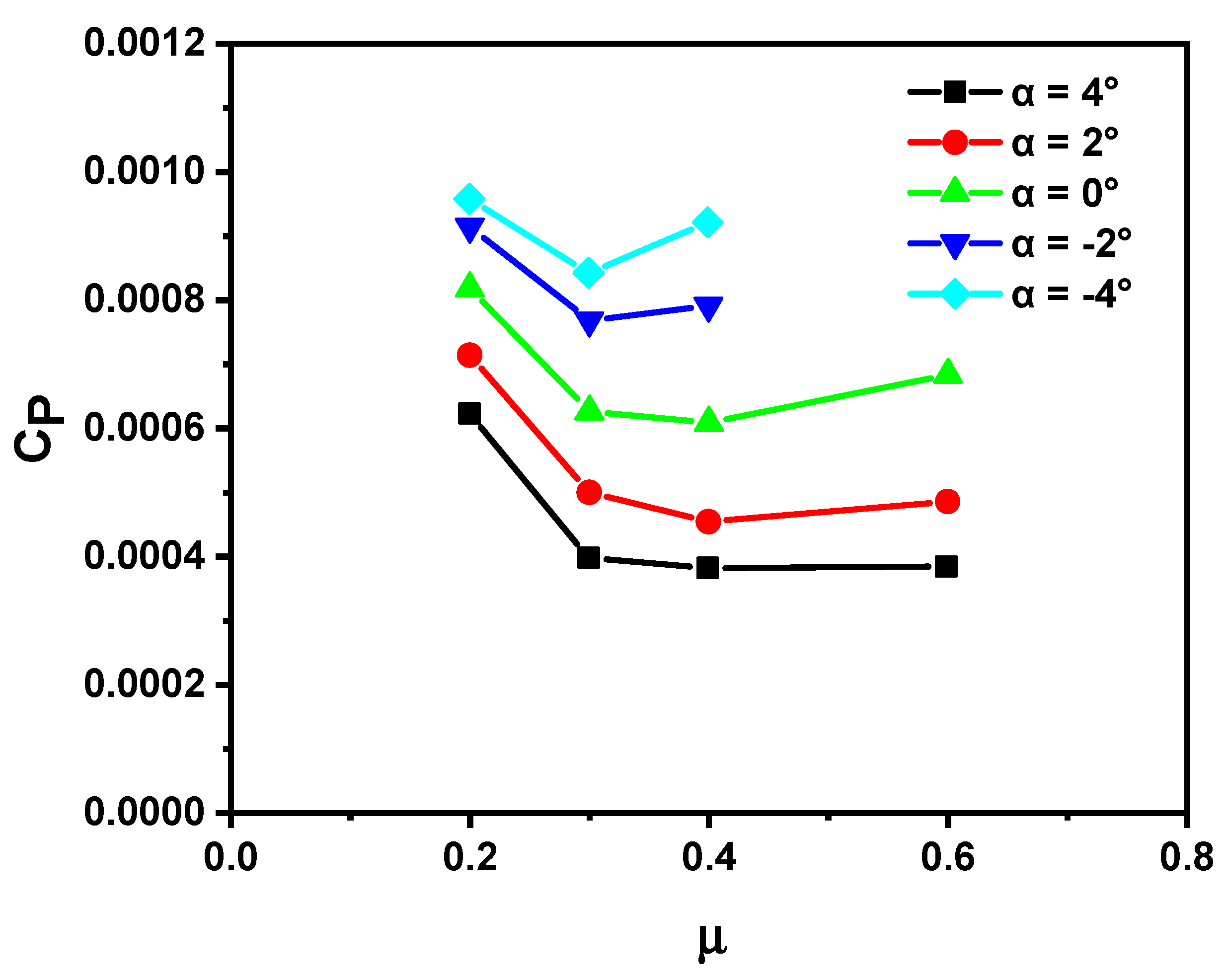 Aerospace 08 00205 g012