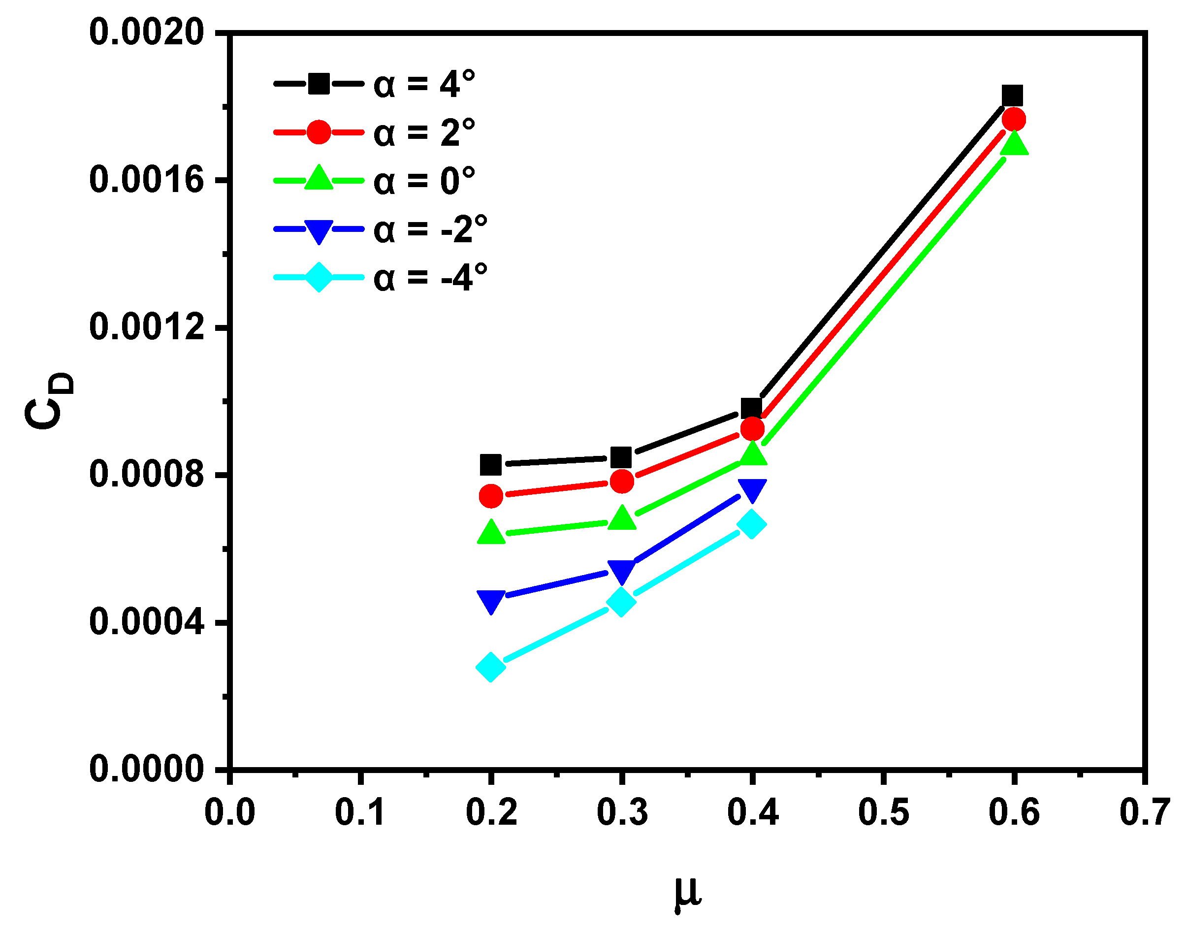 Aerospace 08 00205 g013