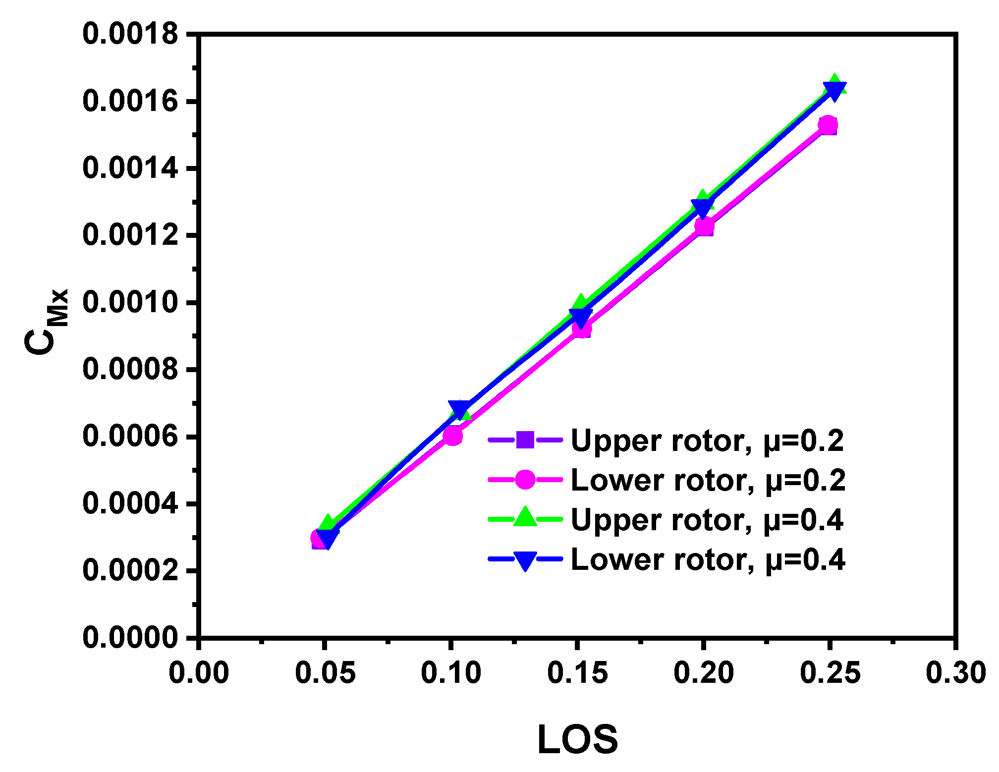 Aerospace 08 00205 g014
