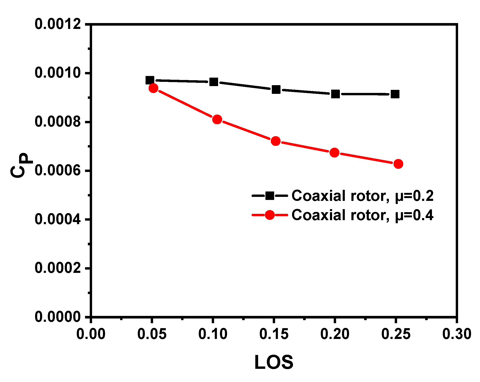 Aerospace 08 00205 g017