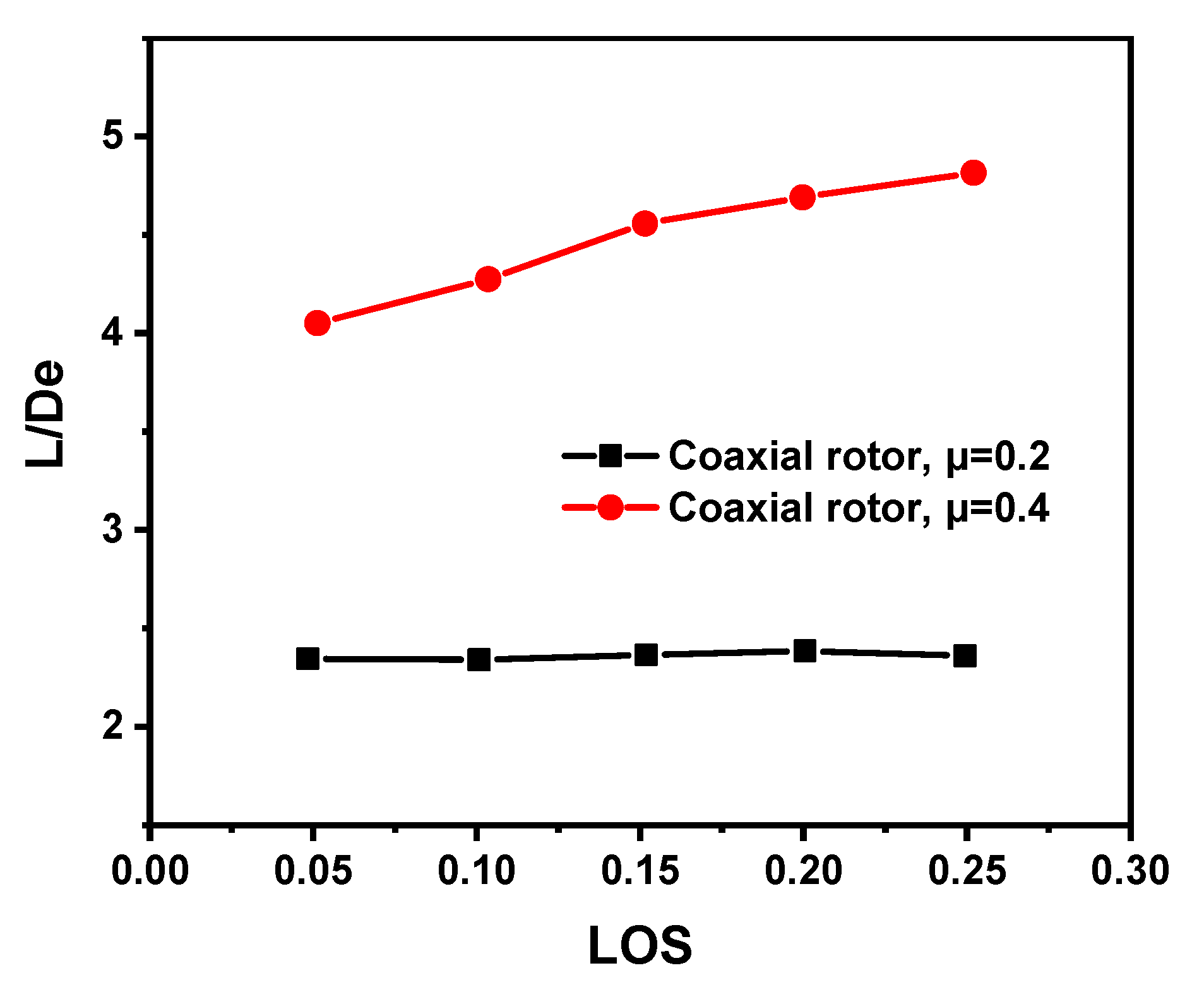 Aerospace 08 00205 g019