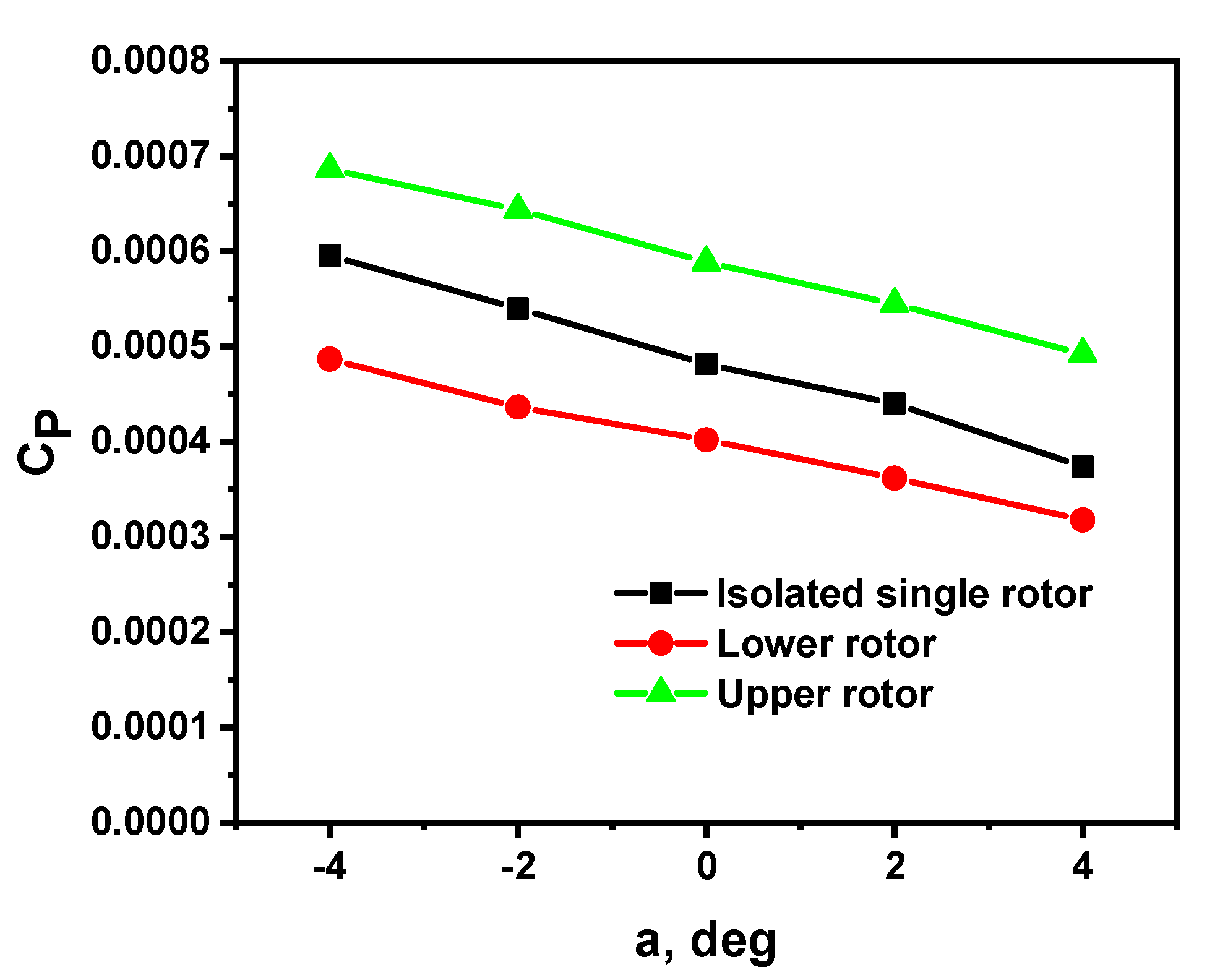 Aerospace 08 00205 g022