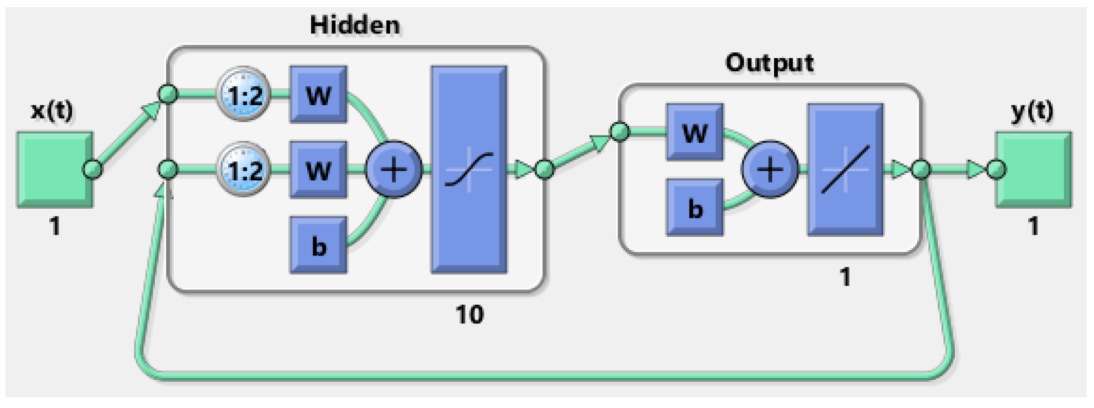Aerospace 08 00206 g005