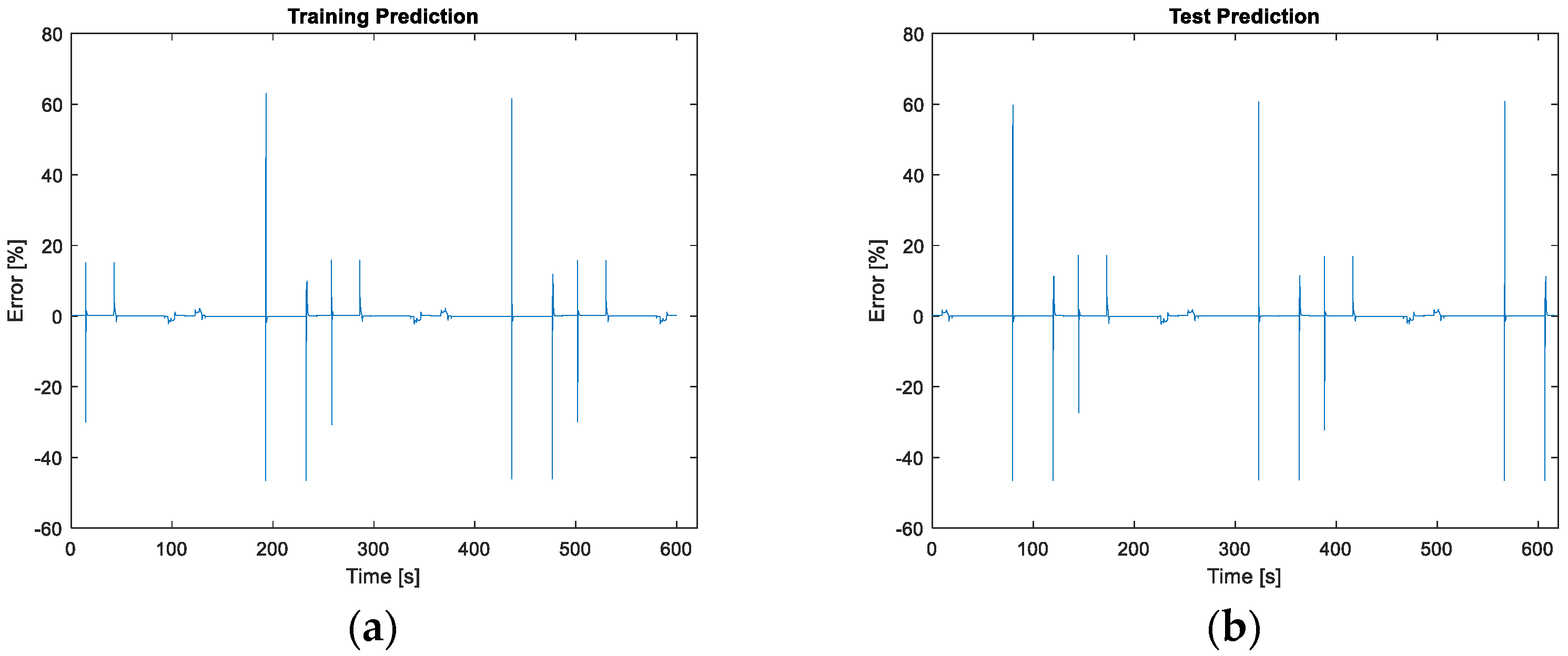 Aerospace 08 00206 g011
