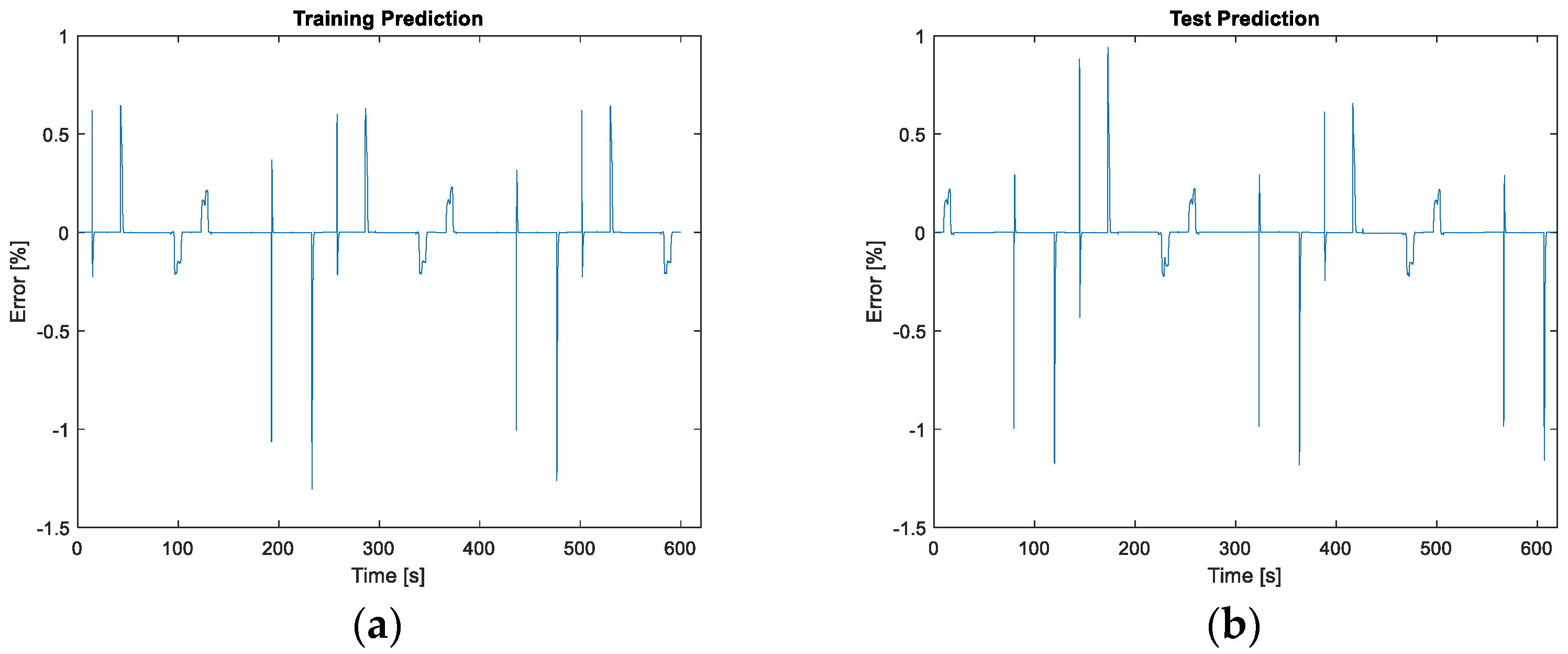 Aerospace 08 00206 g013