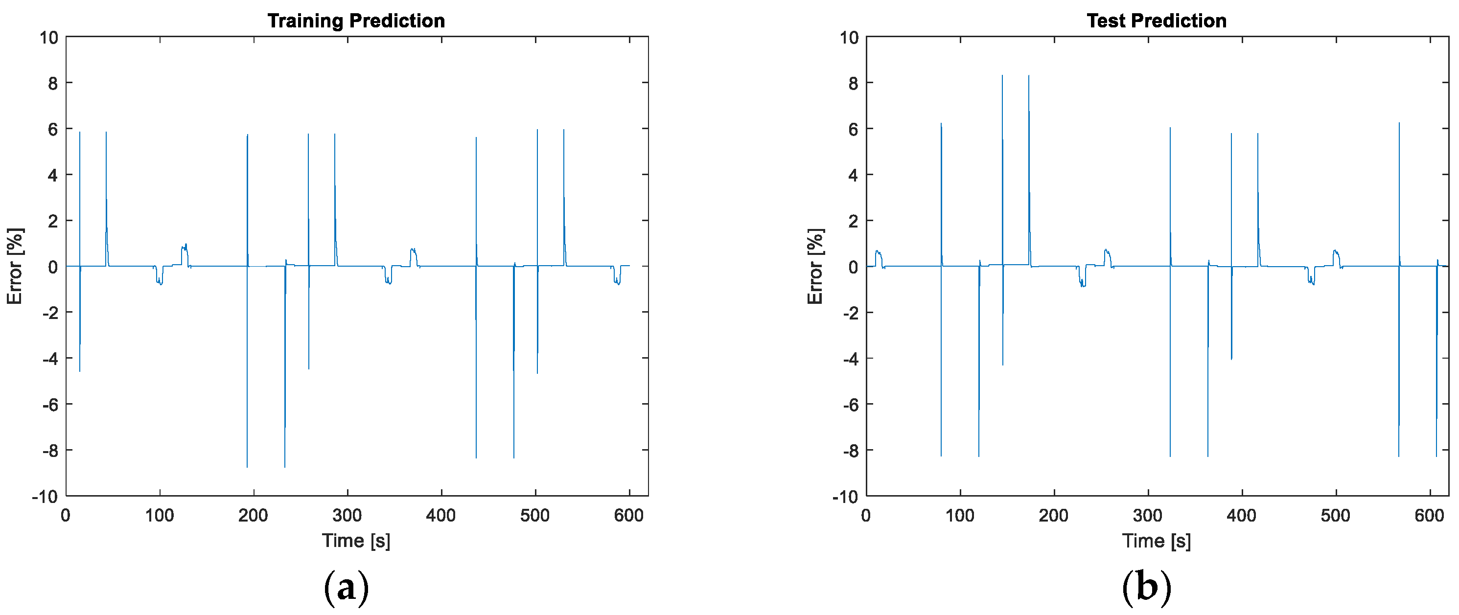 Aerospace 08 00206 g015
