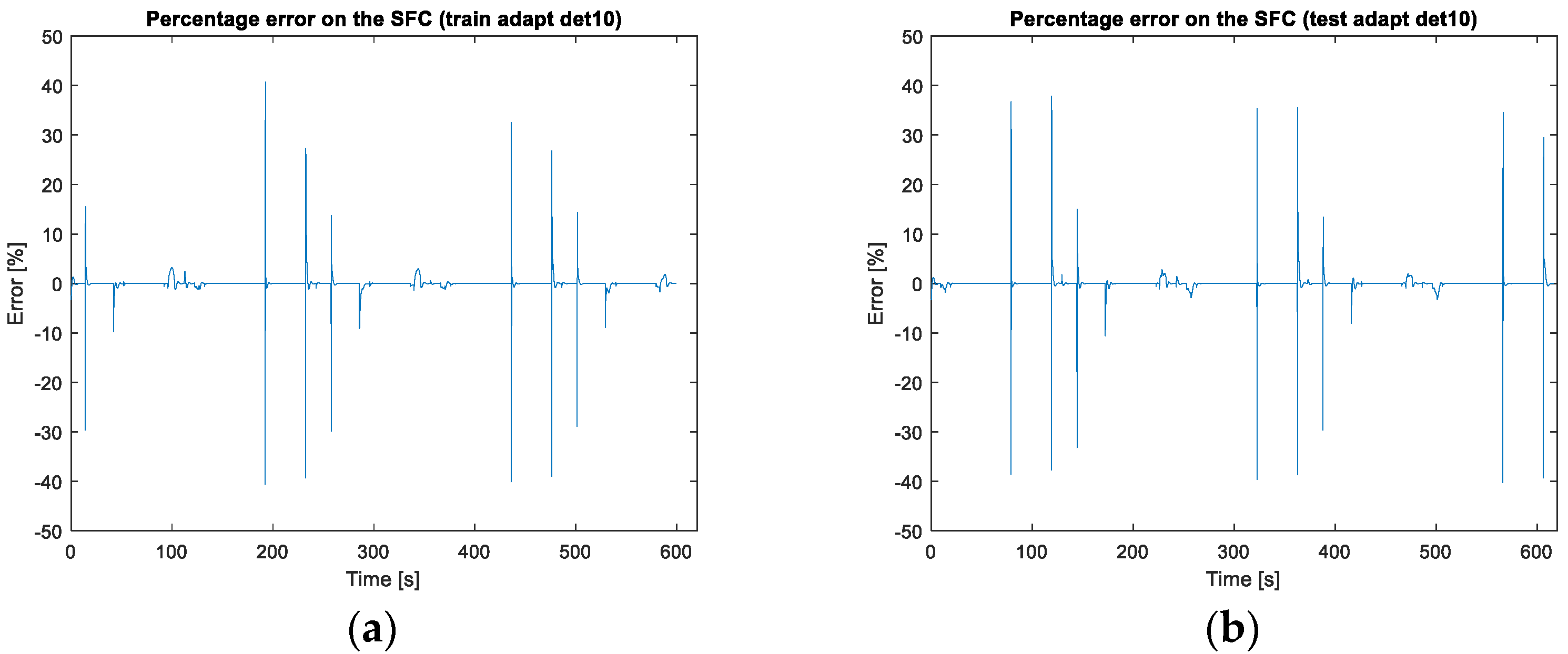 Aerospace 08 00206 g023