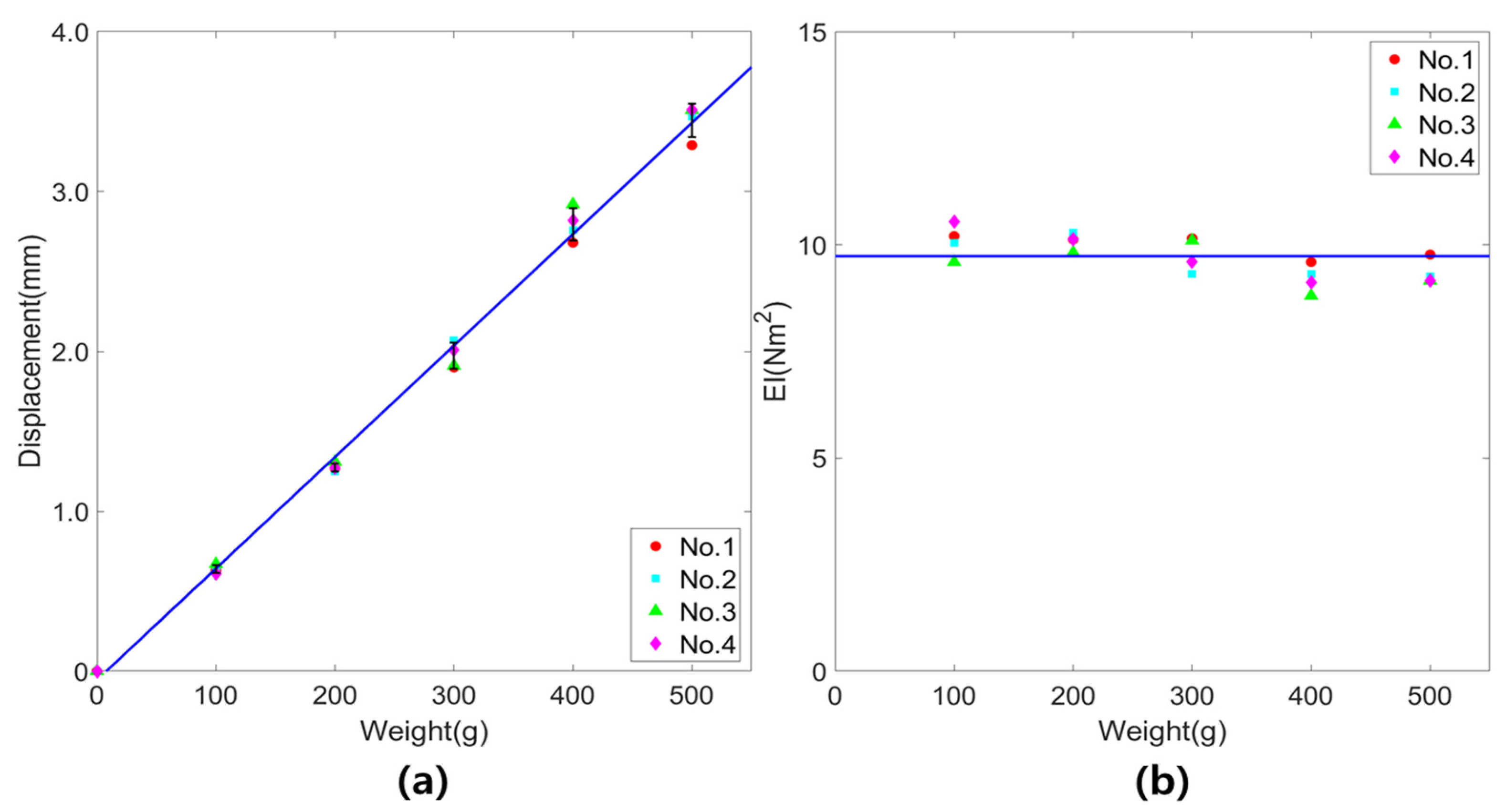 Aerospace 08 00208 g007