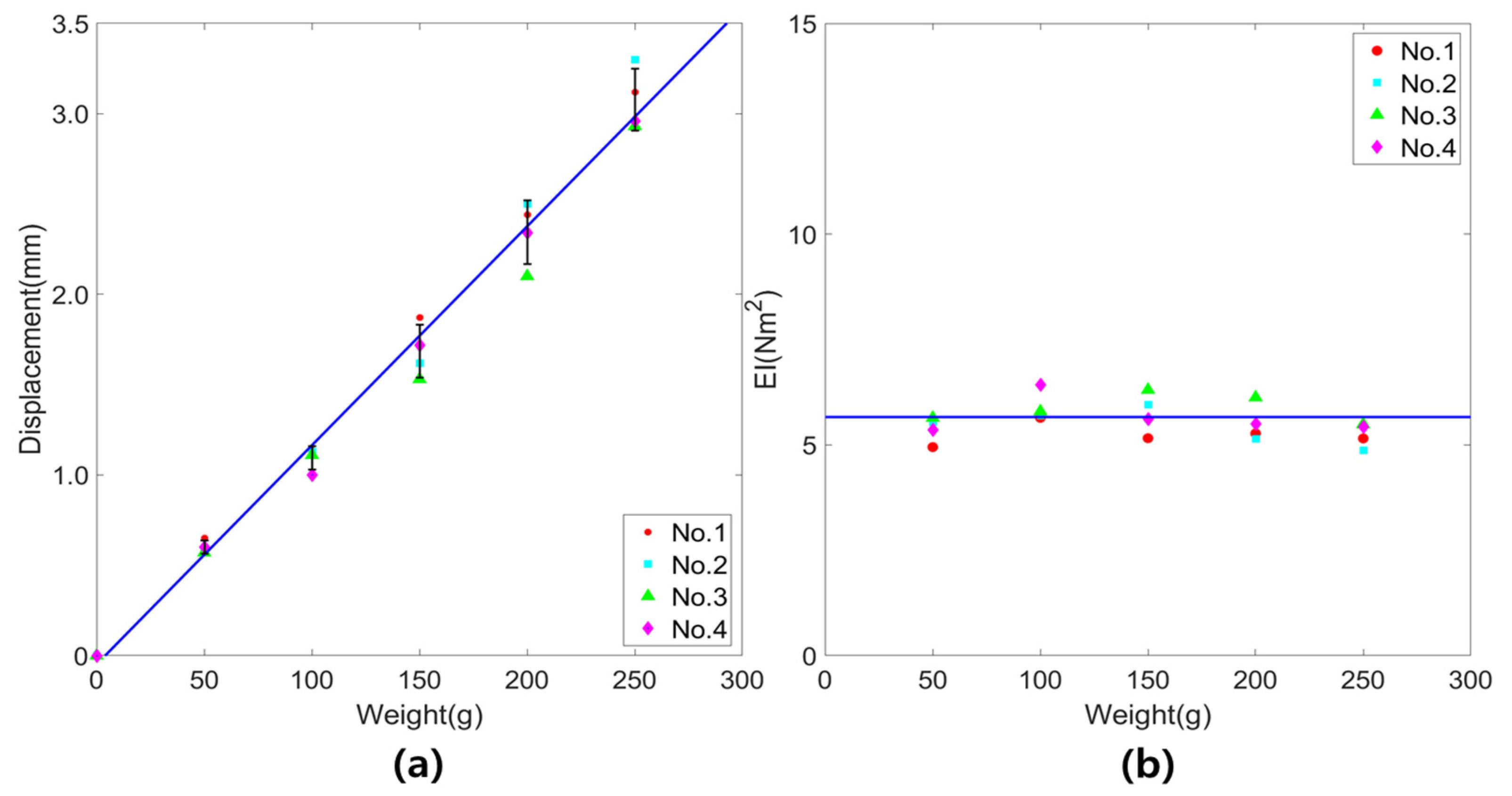 Aerospace 08 00208 g008