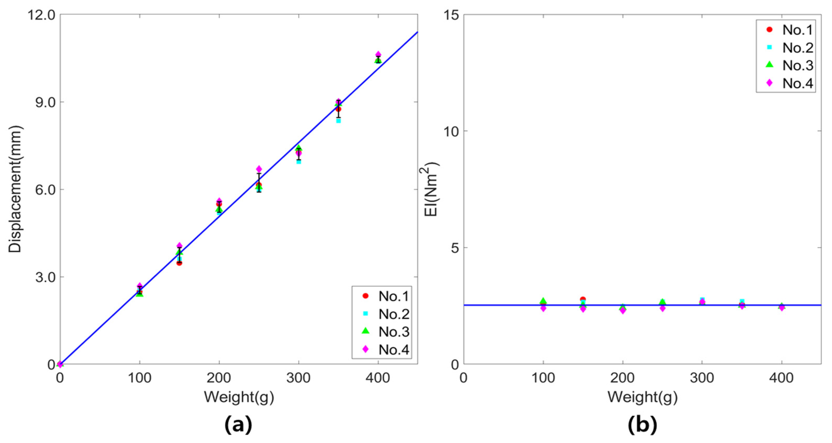 Aerospace 08 00208 g009