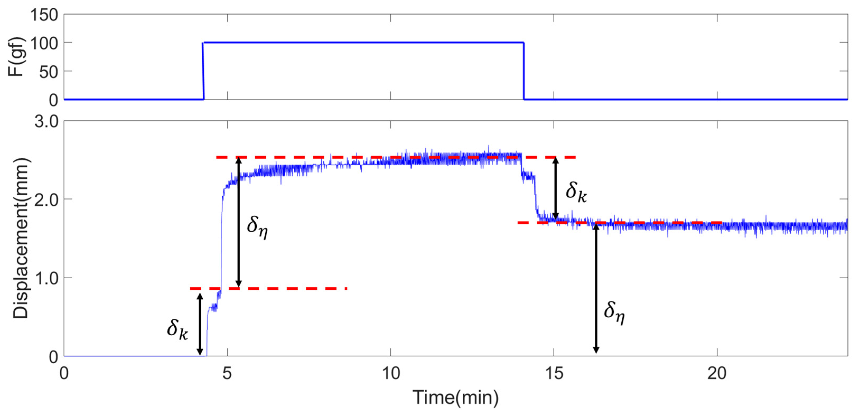 Aerospace 08 00208 g010