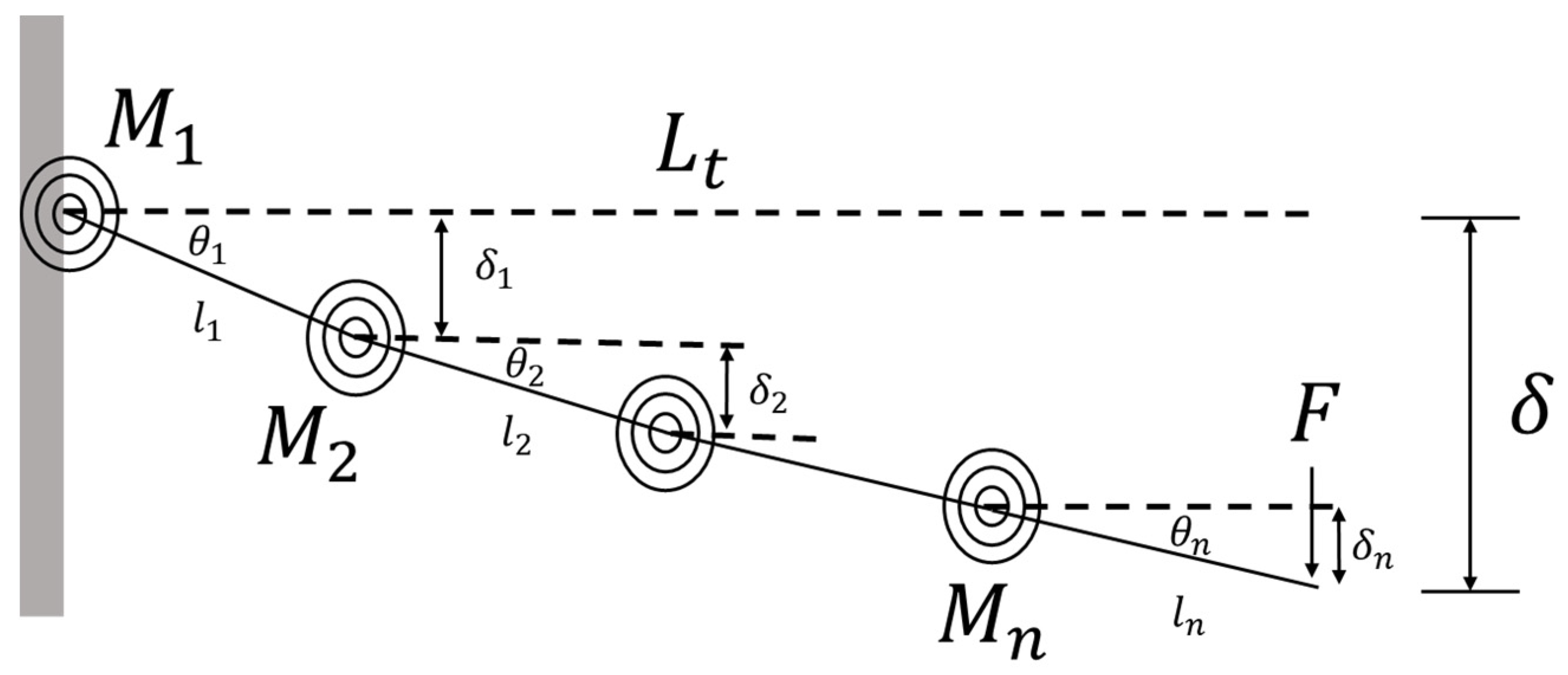 Aerospace 08 00208 g012