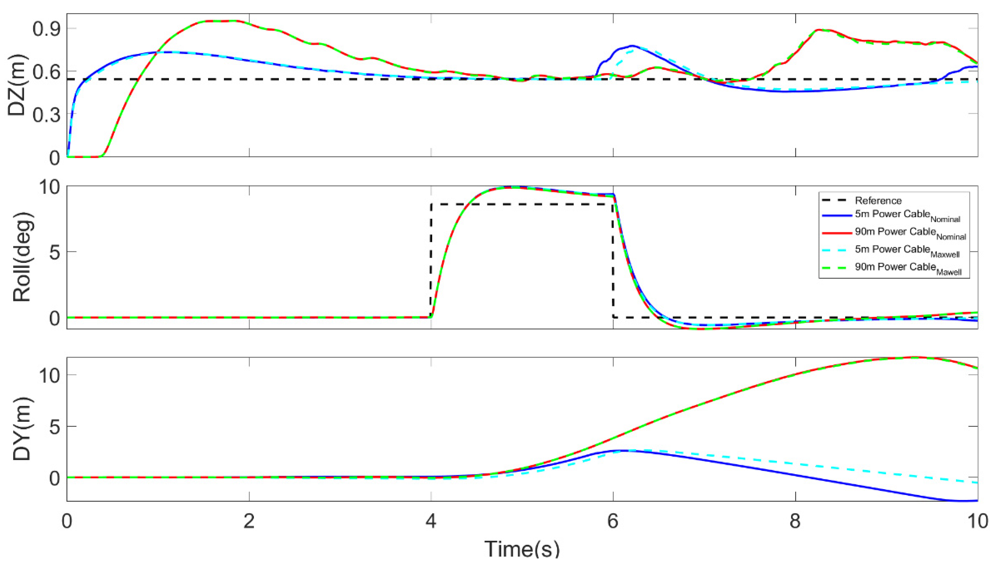 Aerospace 08 00208 g015
