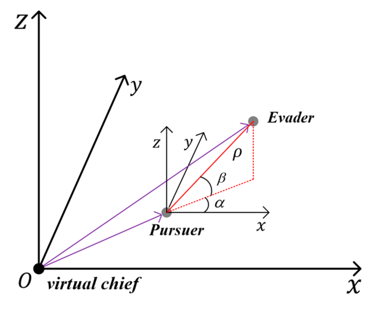 Aerospace 08 00211 g002