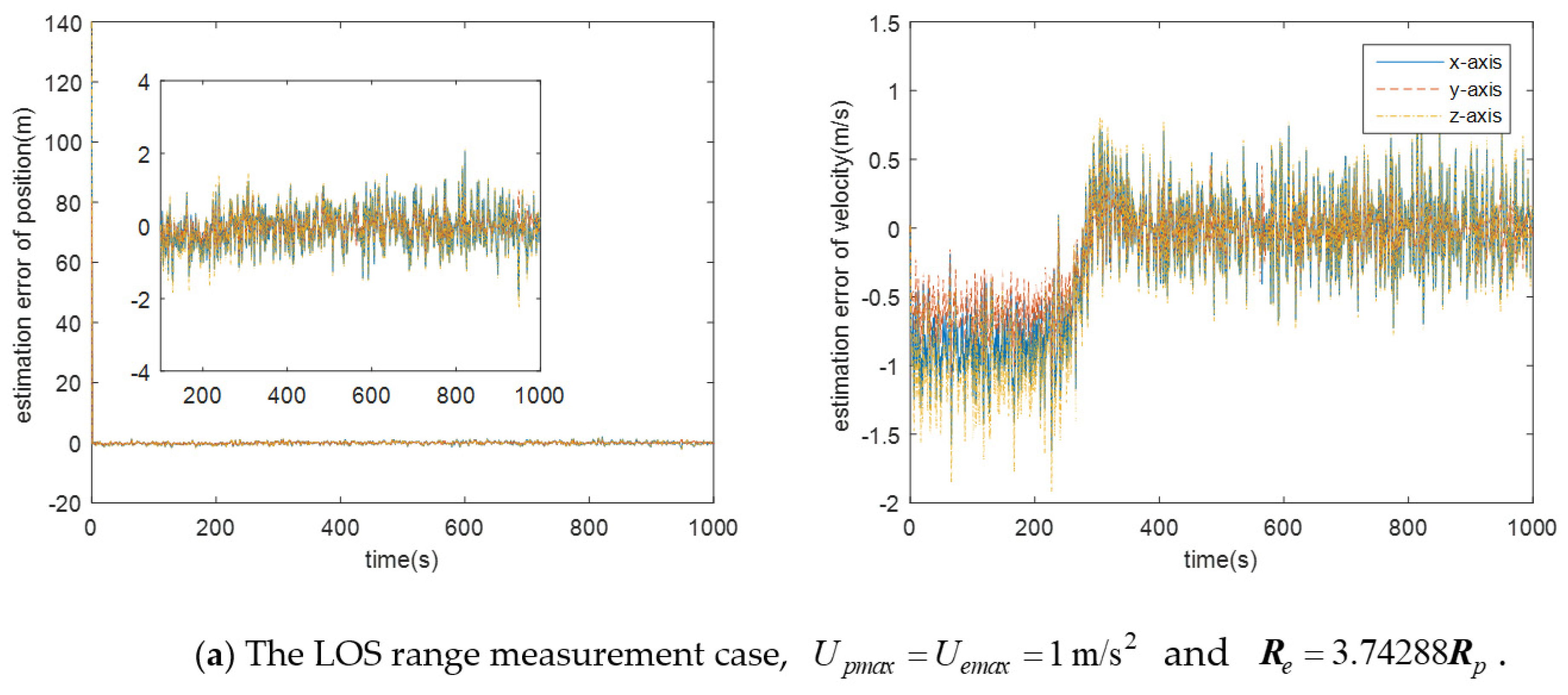 Aerospace 08 00211 g011a