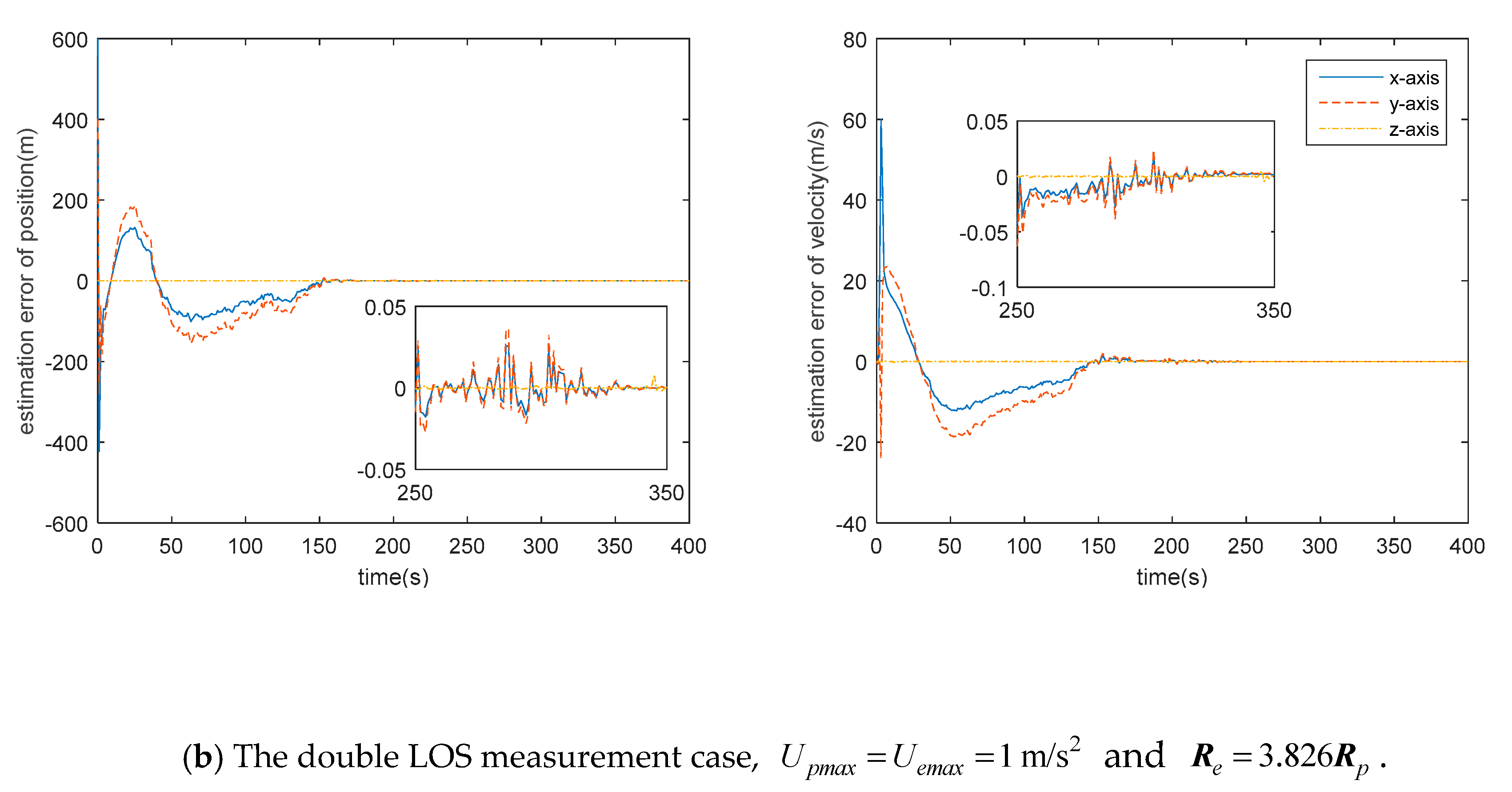 Aerospace 08 00211 g011b