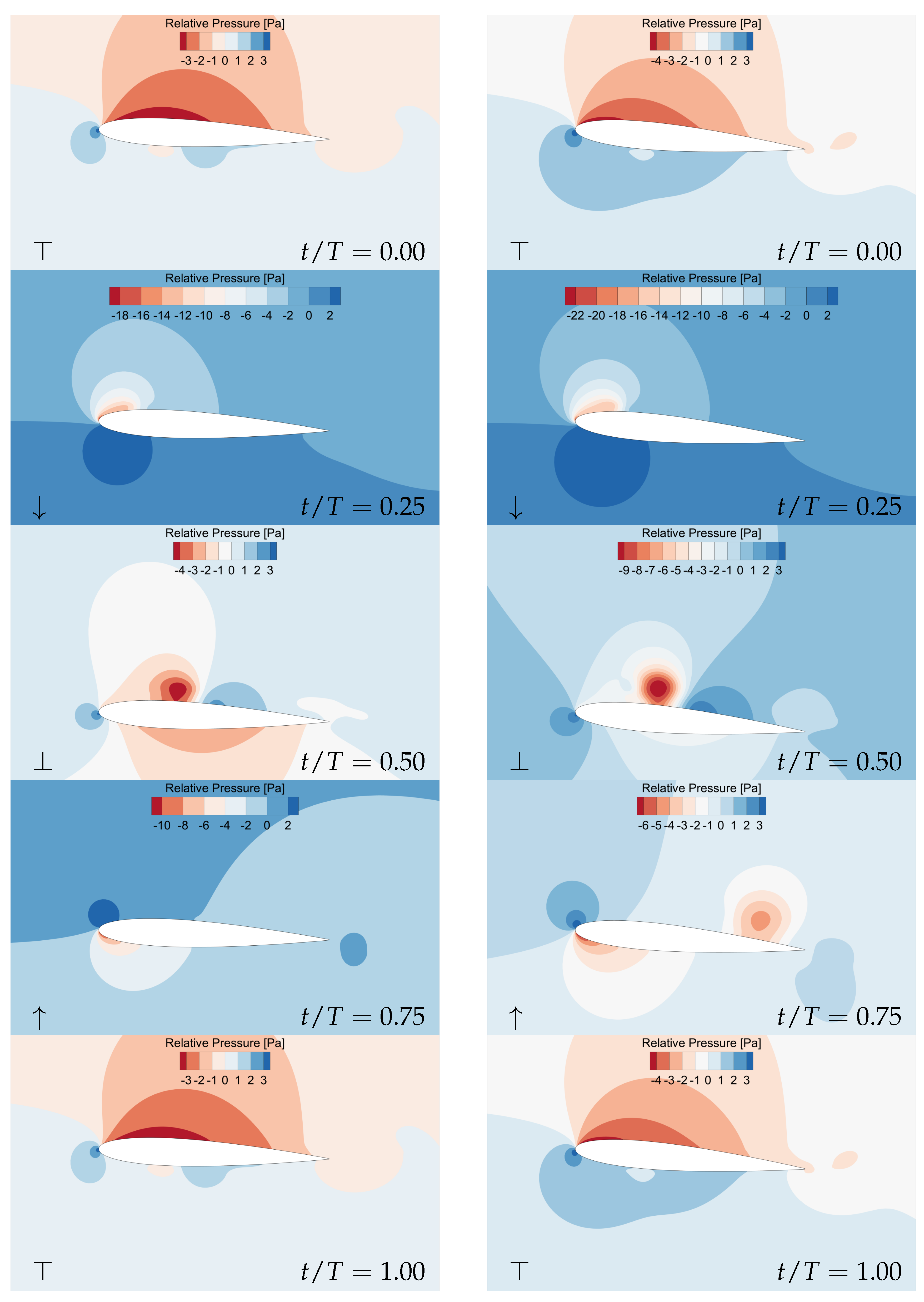 Aerospace 08 00216 g017