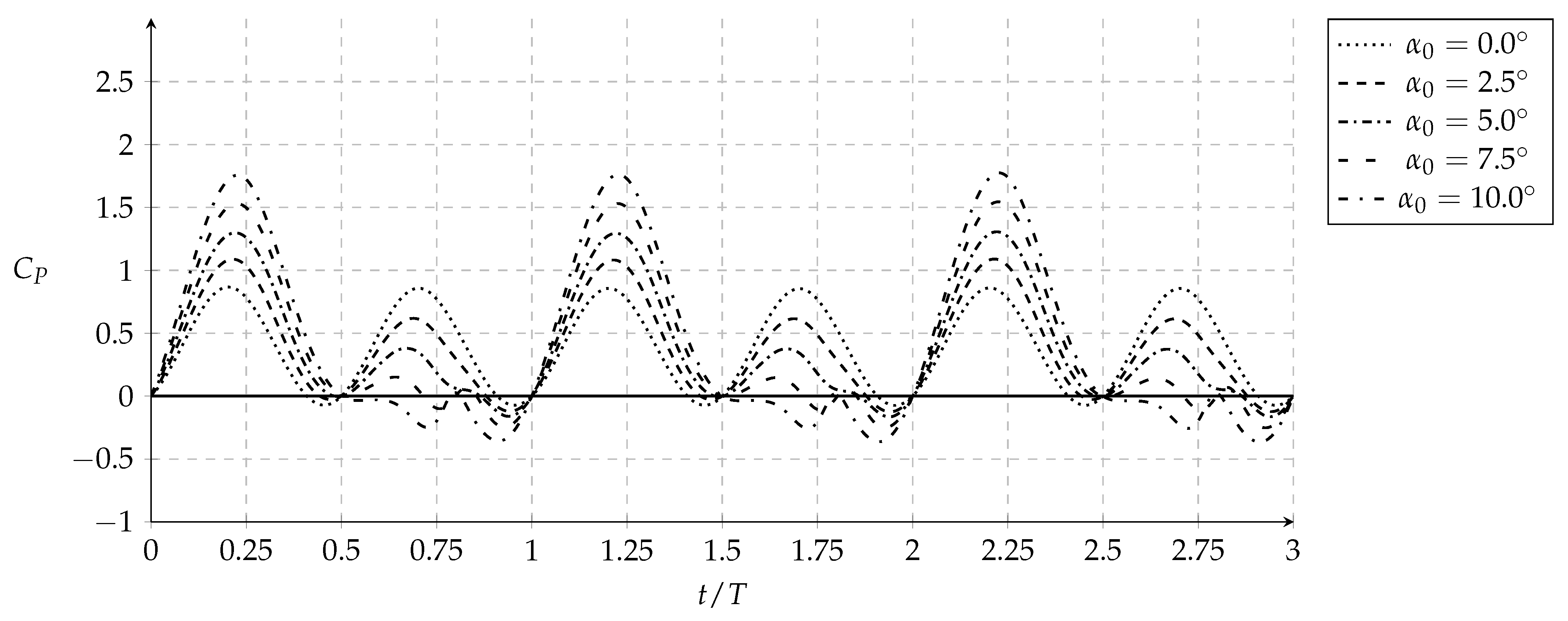 Aerospace 08 00216 g019