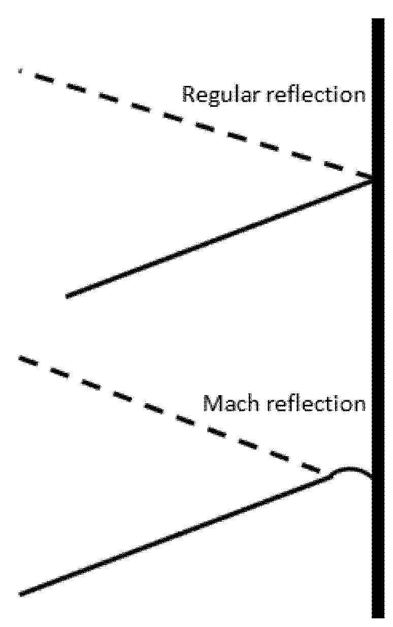 Aerospace 08 00233 g003