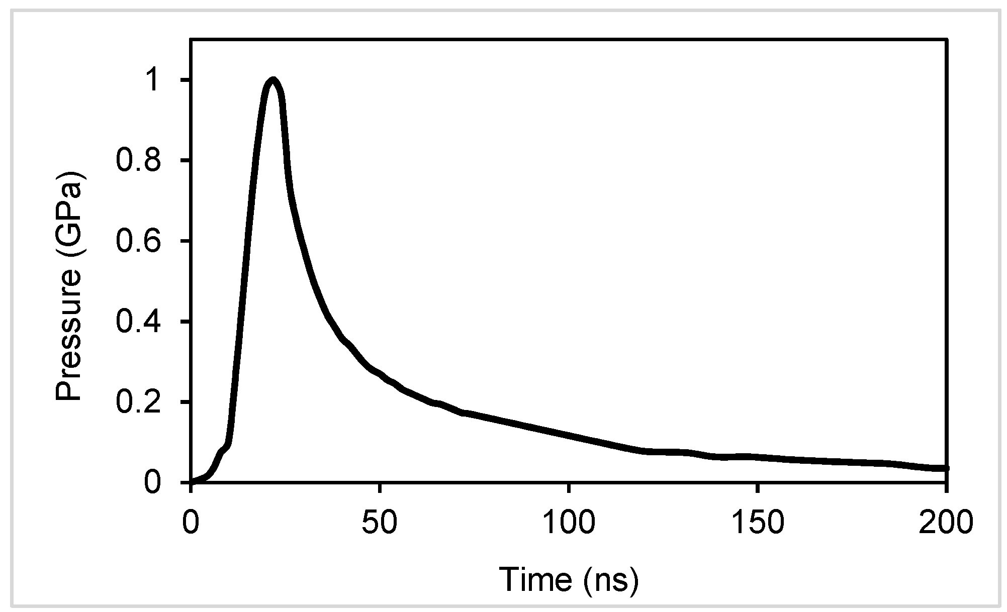 Aerospace 08 00233 g004