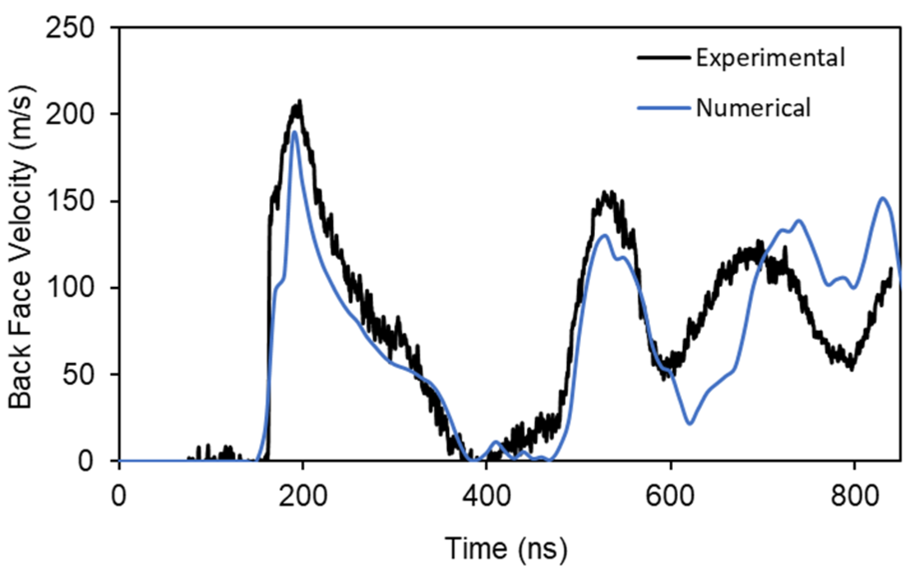 Aerospace 08 00233 g007