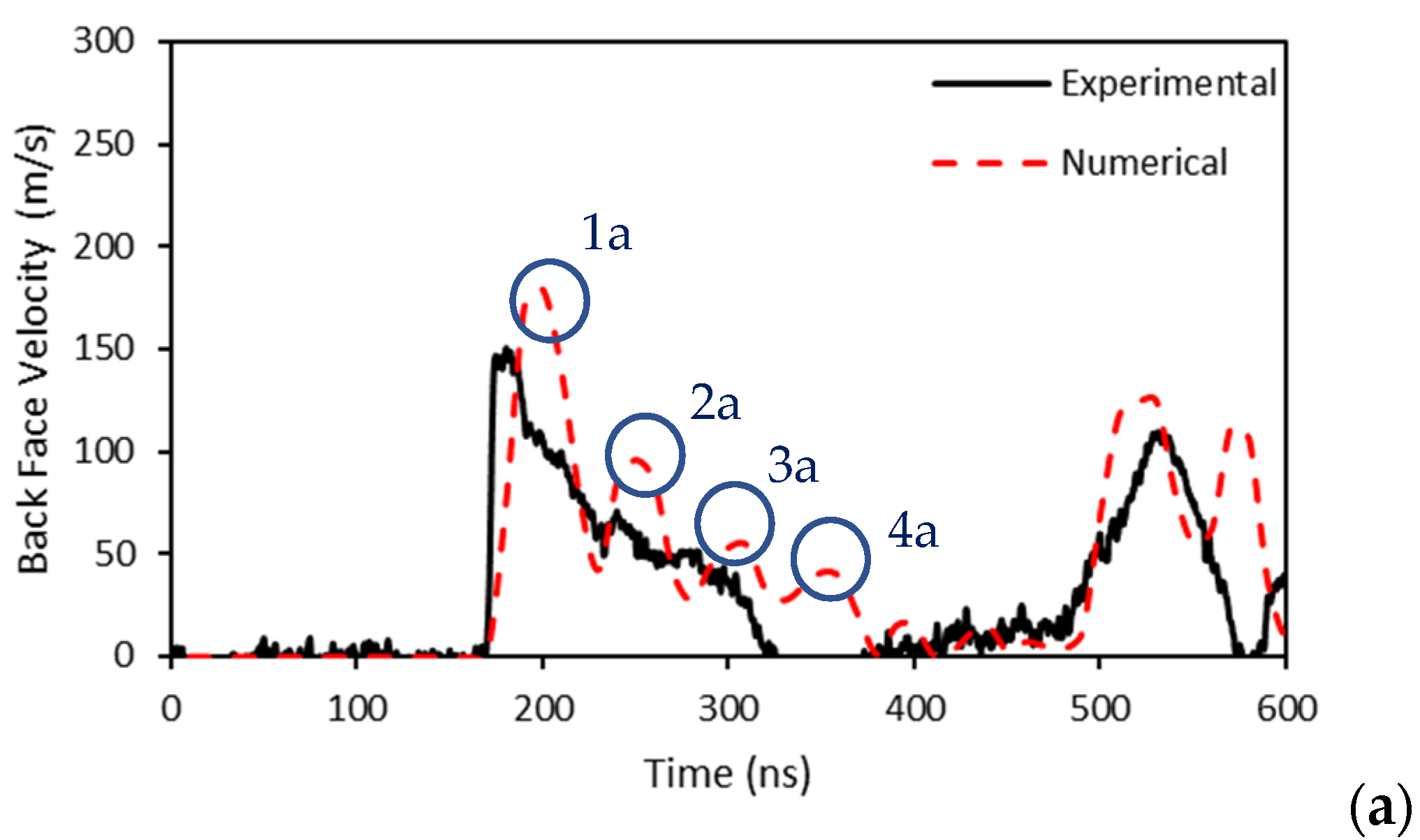 Aerospace 08 00233 g008a