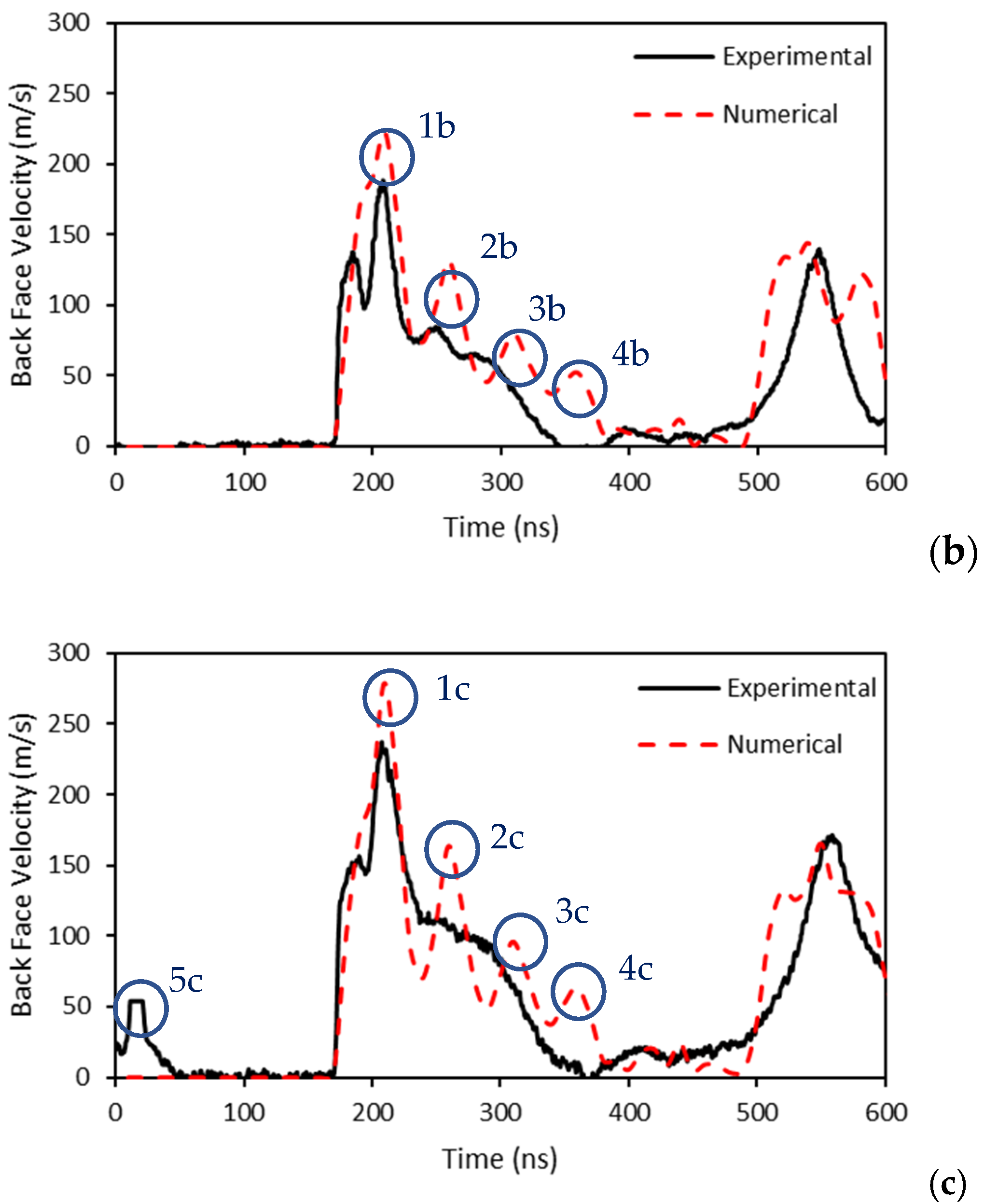 Aerospace 08 00233 g008b