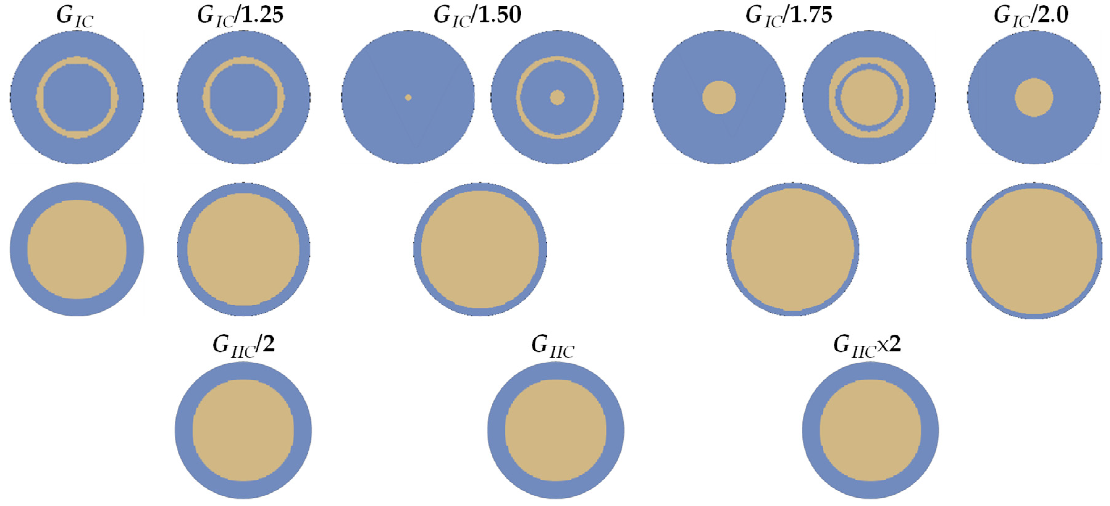 Aerospace 08 00233 g015