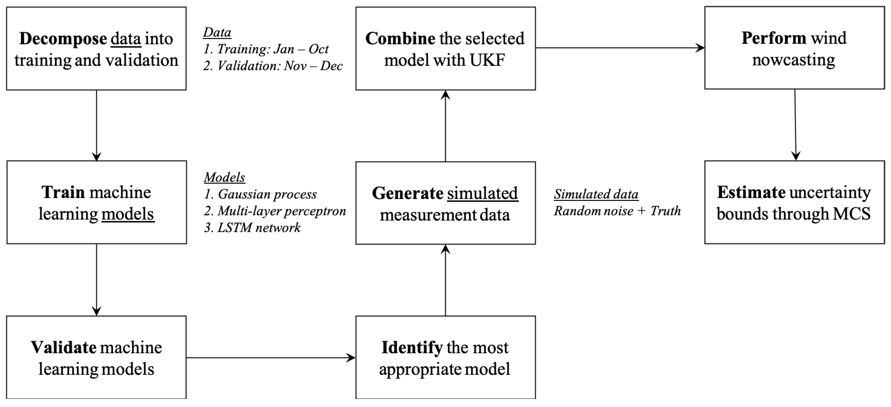Aerospace 08 00236 g001
