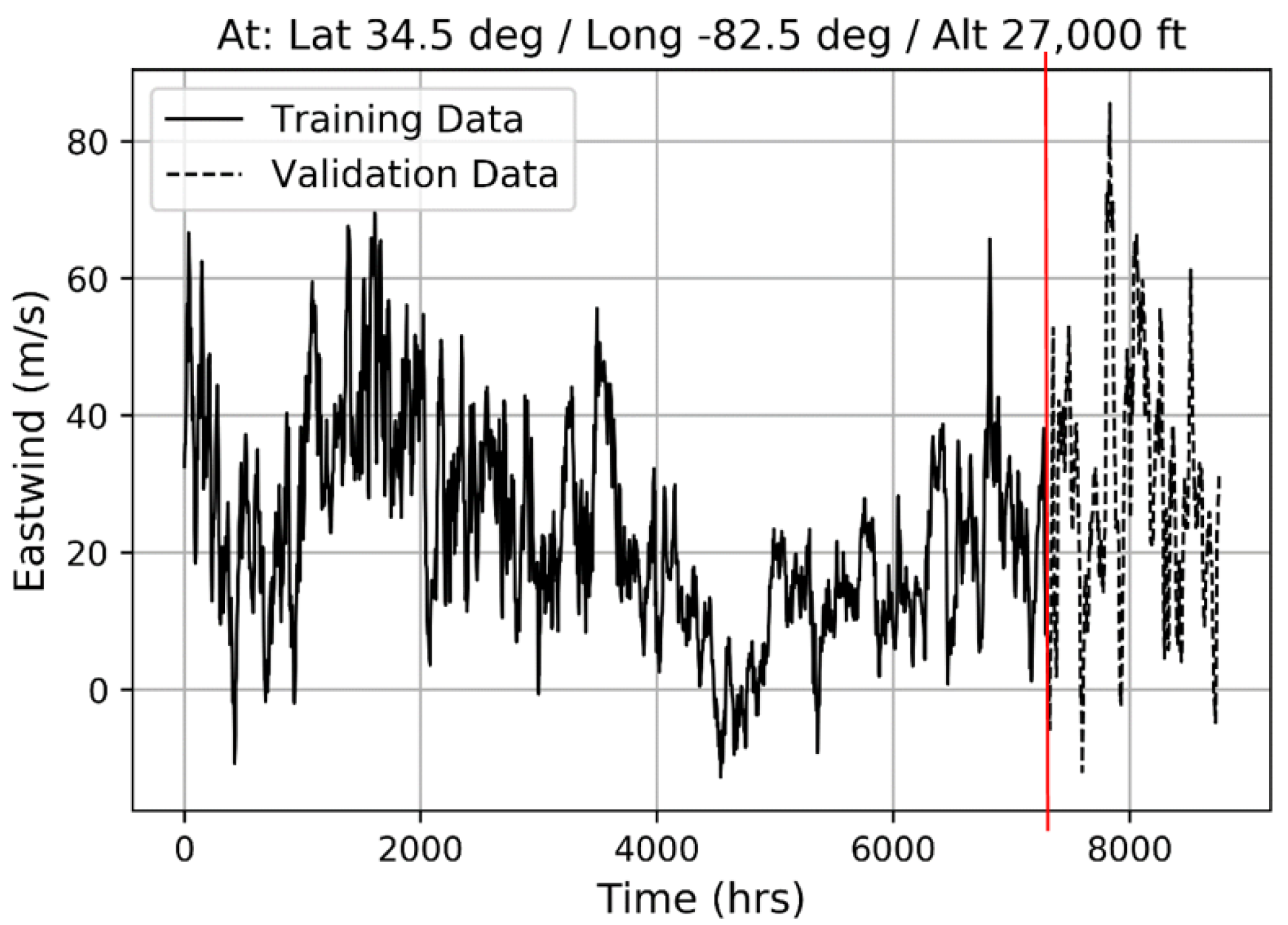 Aerospace 08 00236 g003