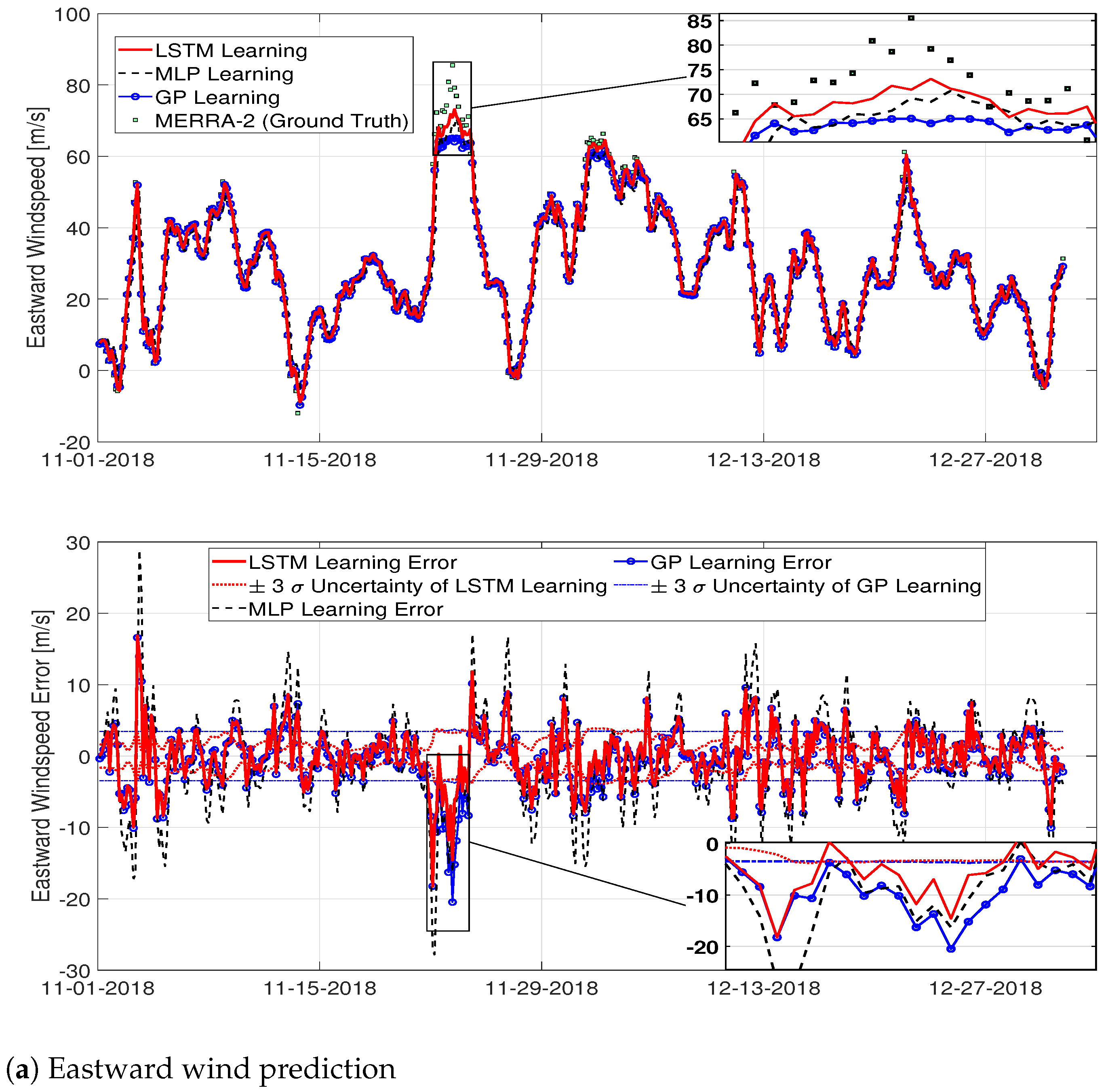 Aerospace 08 00236 g005a