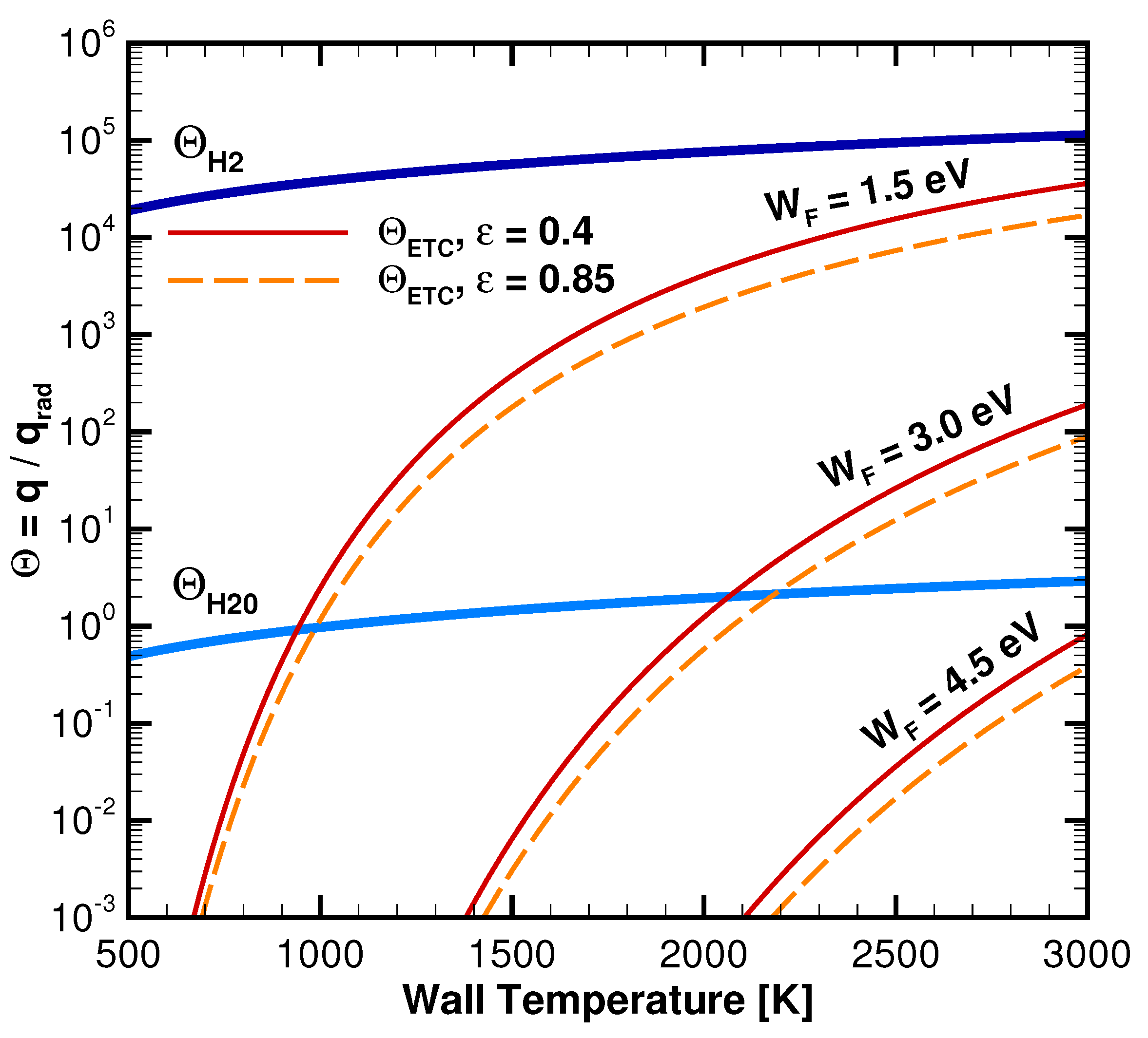 Aerospace 08 00243 g001 Aerospace 08 00243 g001