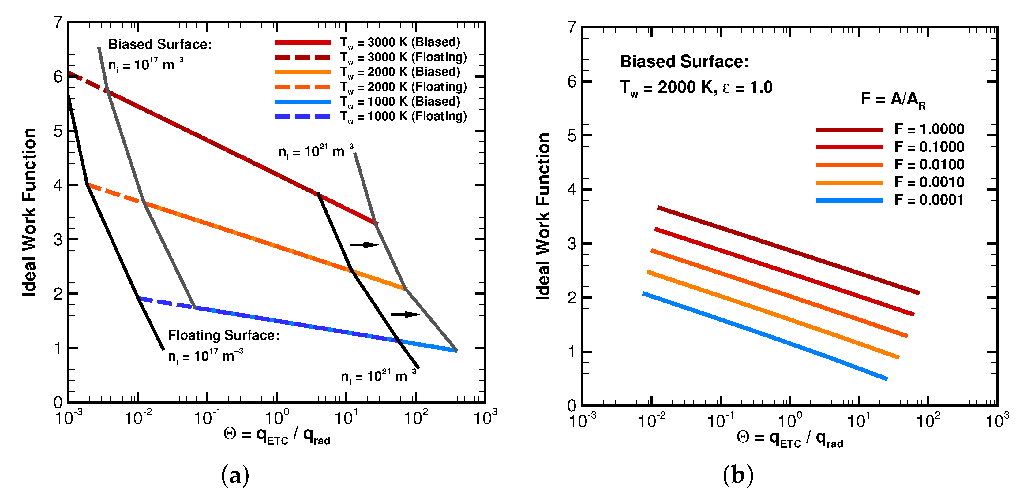 Aerospace 08 00243 g004 Aerospace 08 00243 g004