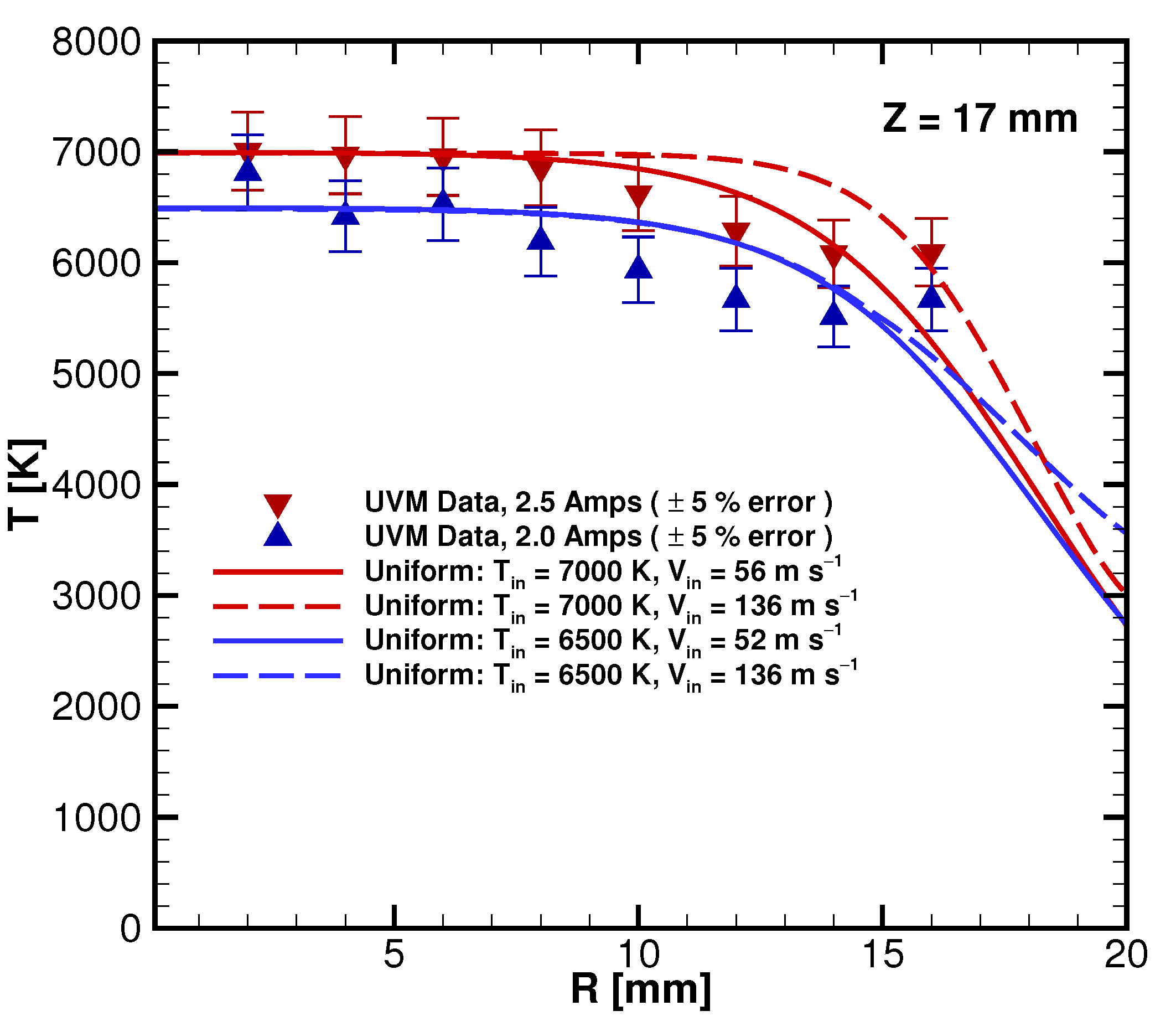 Aerospace 08 00243 g008 Aerospace 08 00243 g008
