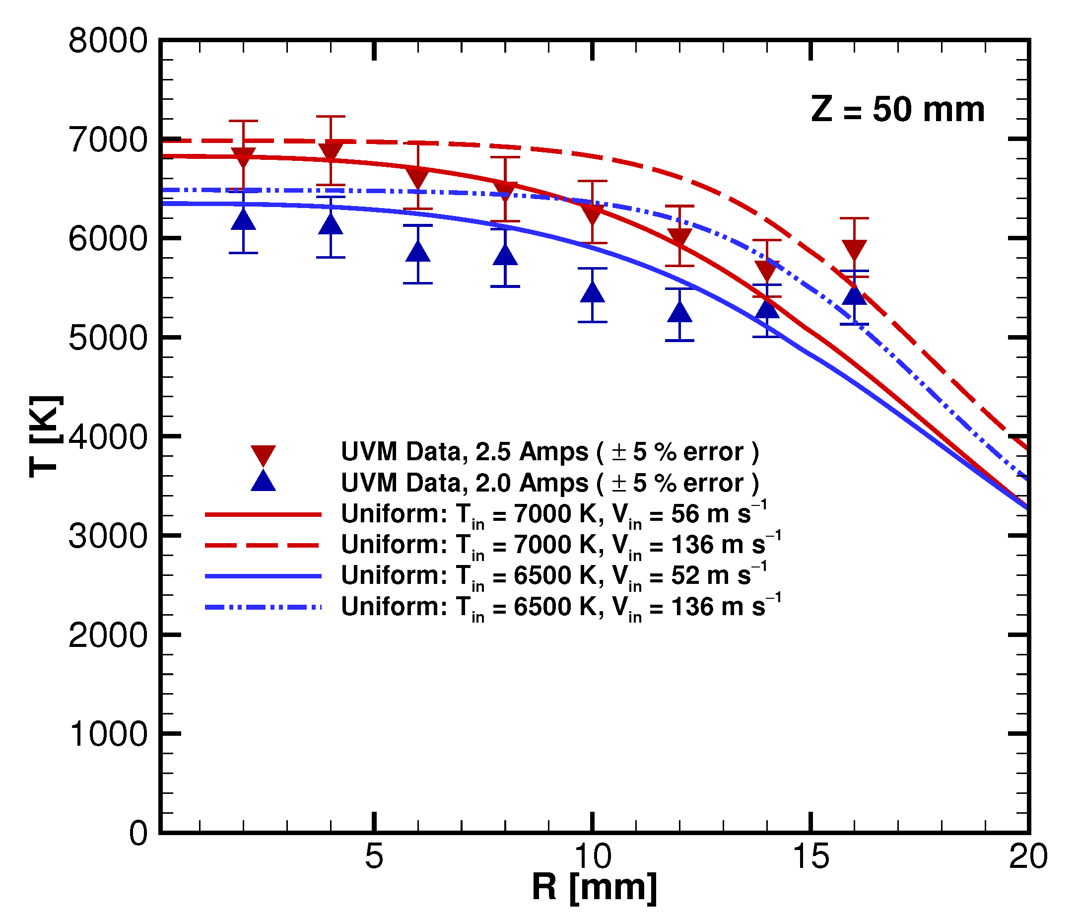 Aerospace 08 00243 g009 Aerospace 08 00243 g009
