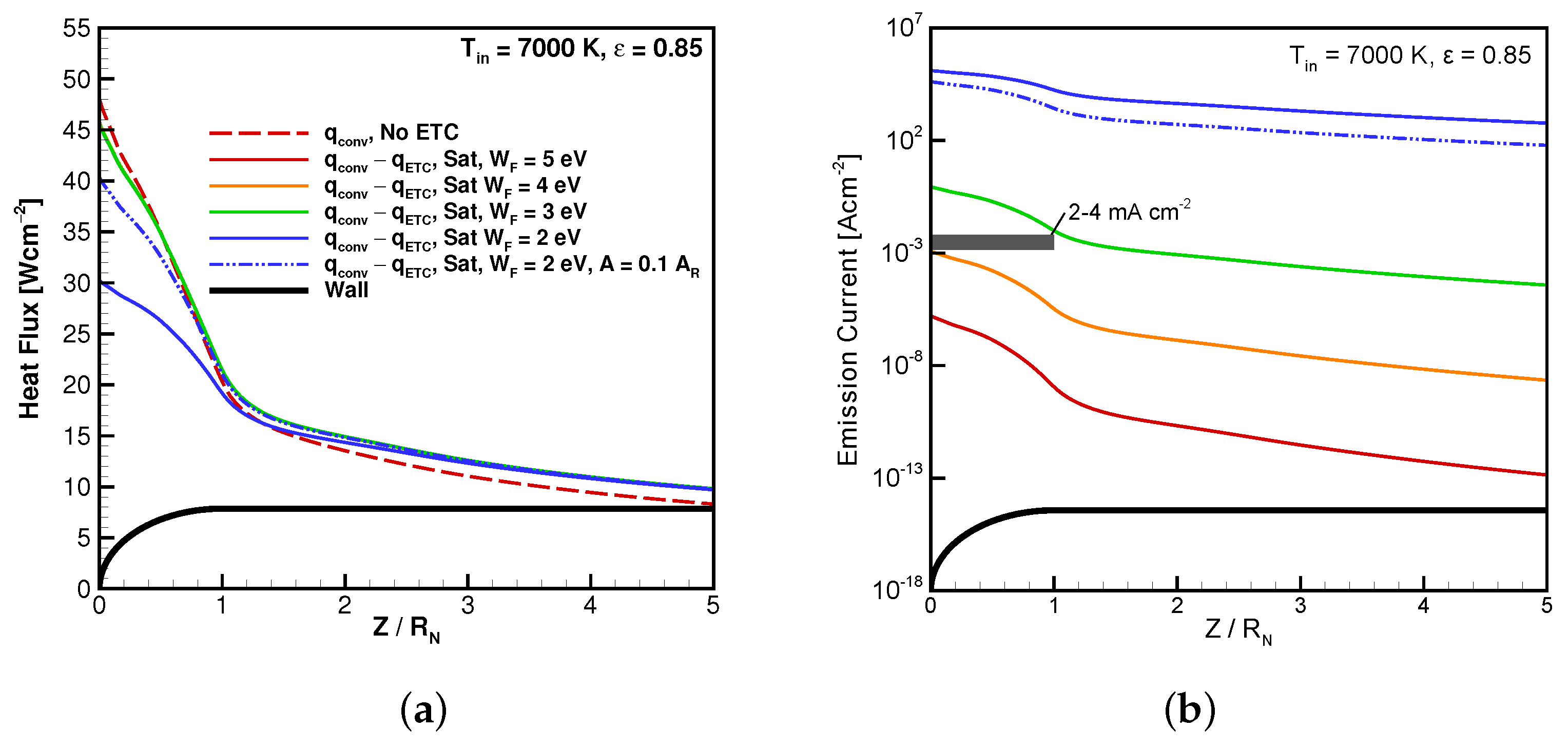 Aerospace 08 00243 g011 Aerospace 08 00243 g011