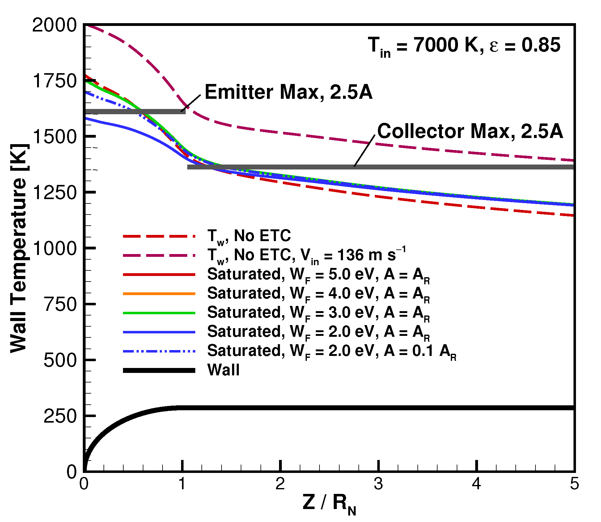 Aerospace 08 00243 g012 Aerospace 08 00243 g012