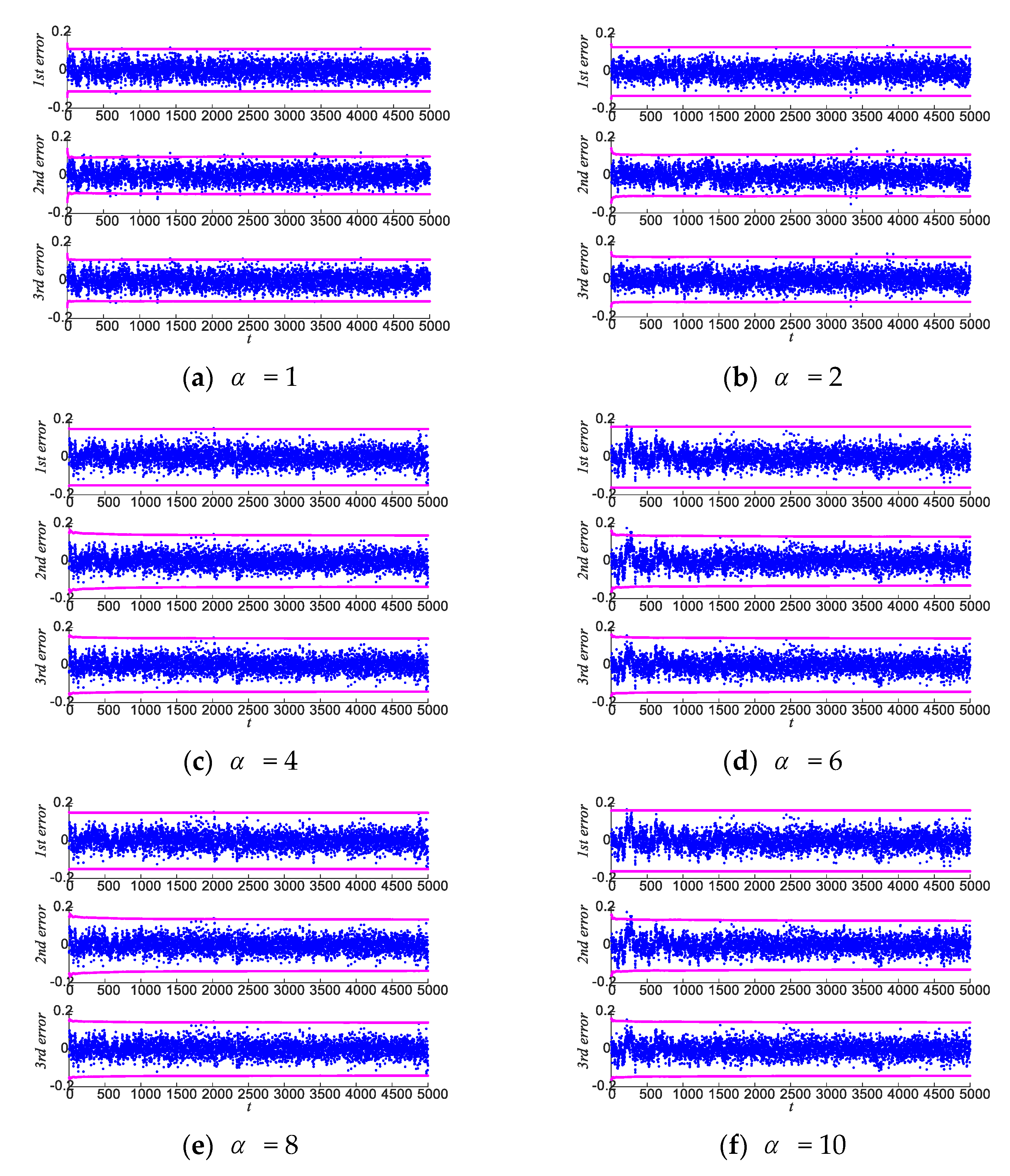 Aerospace 08 00246 g008