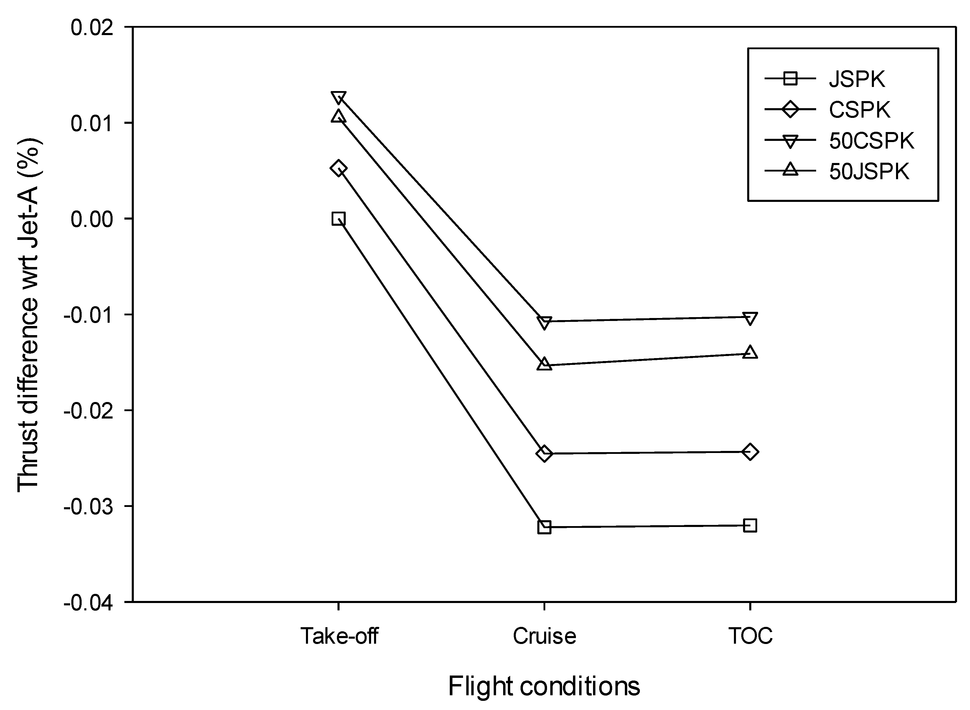Aerospace 08 00249 g004
