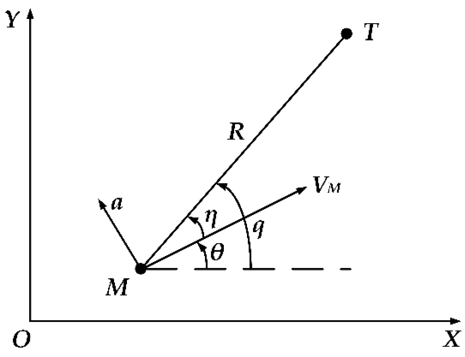 Aerospace 08 00251 g001