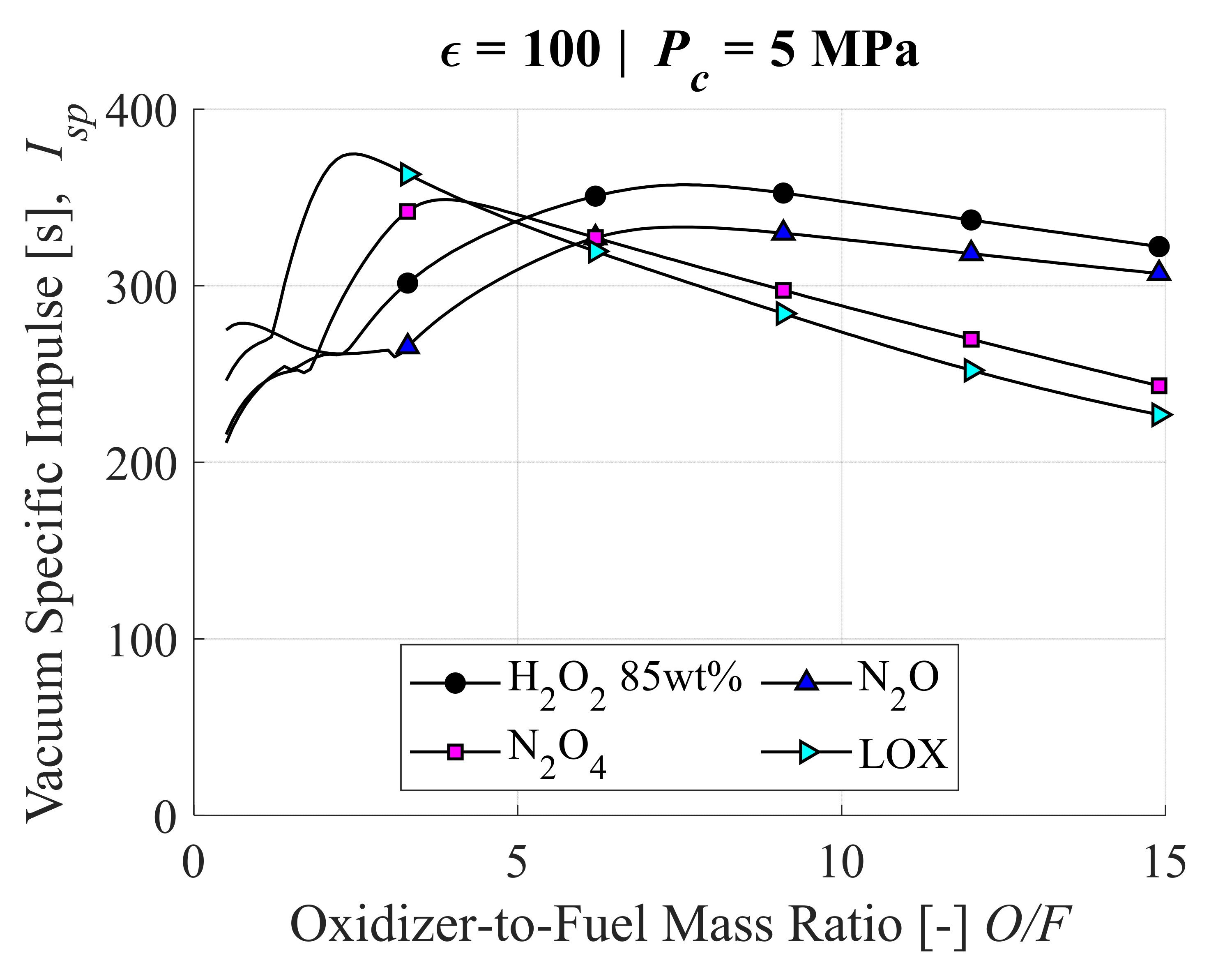Aerospace 08 00253 g004
